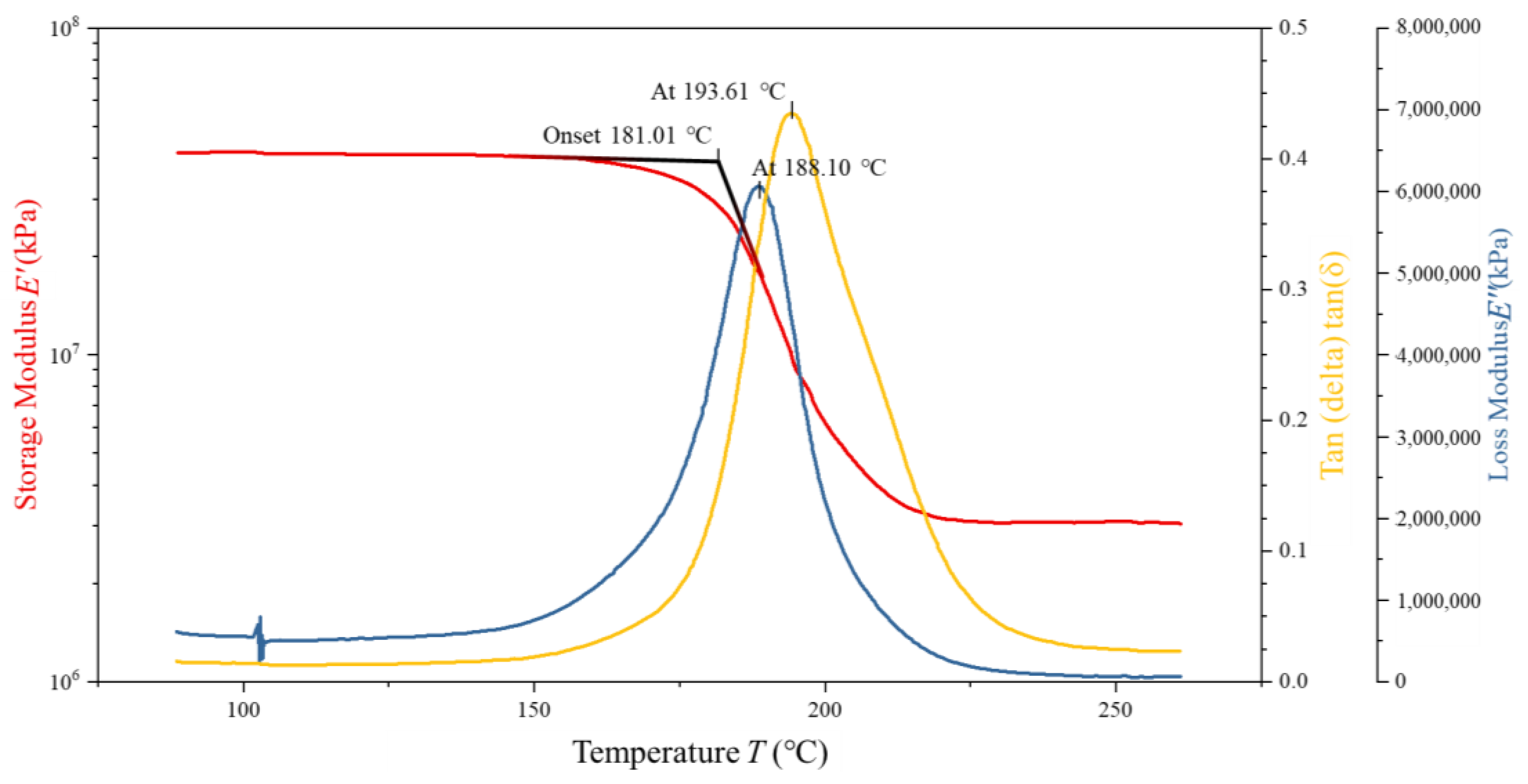 Polymers 17 00707 g006