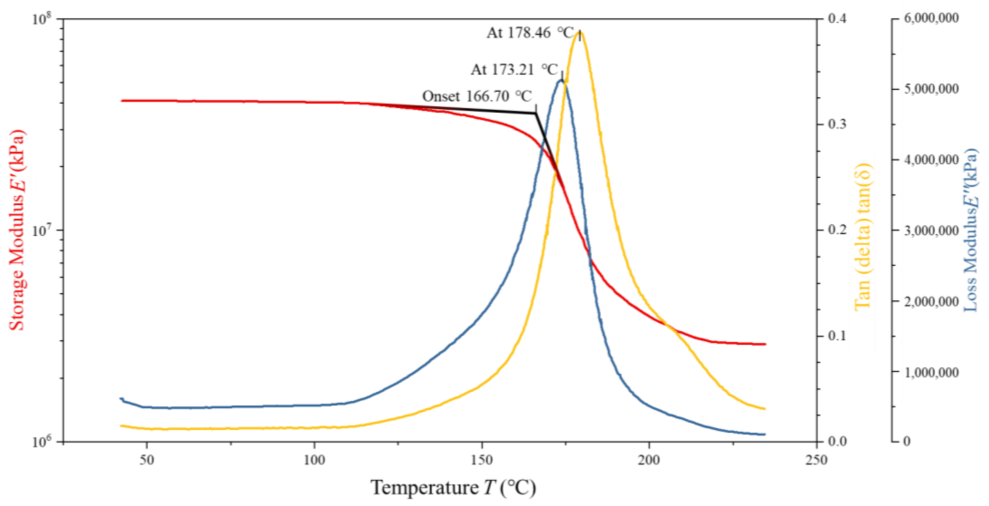 Polymers 17 00707 g007