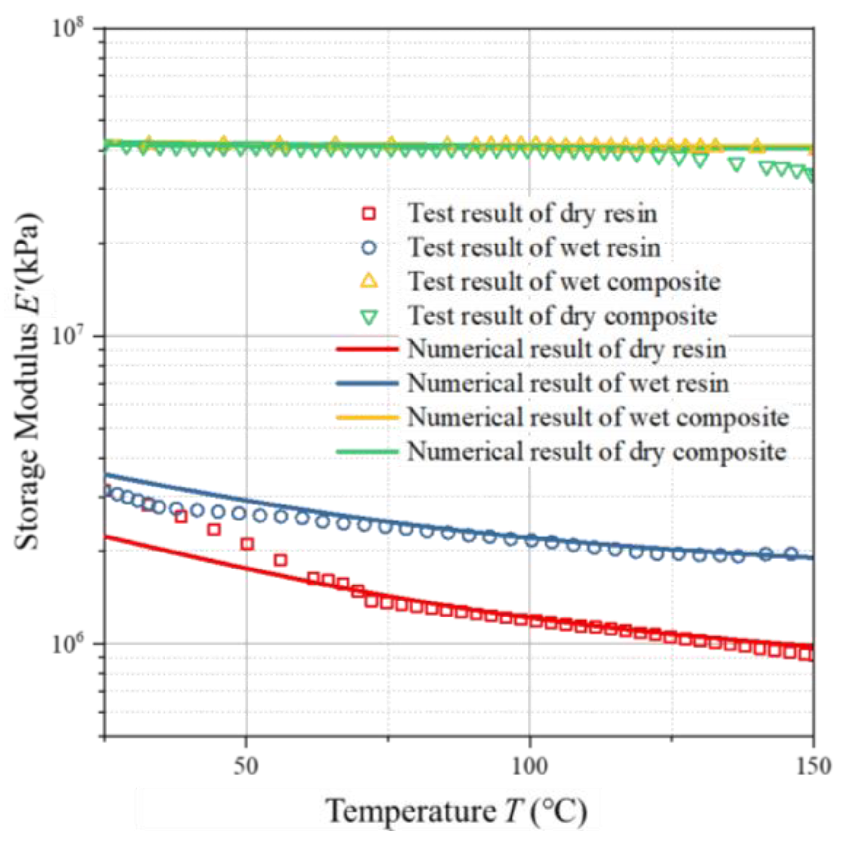 Polymers 17 00707 g008