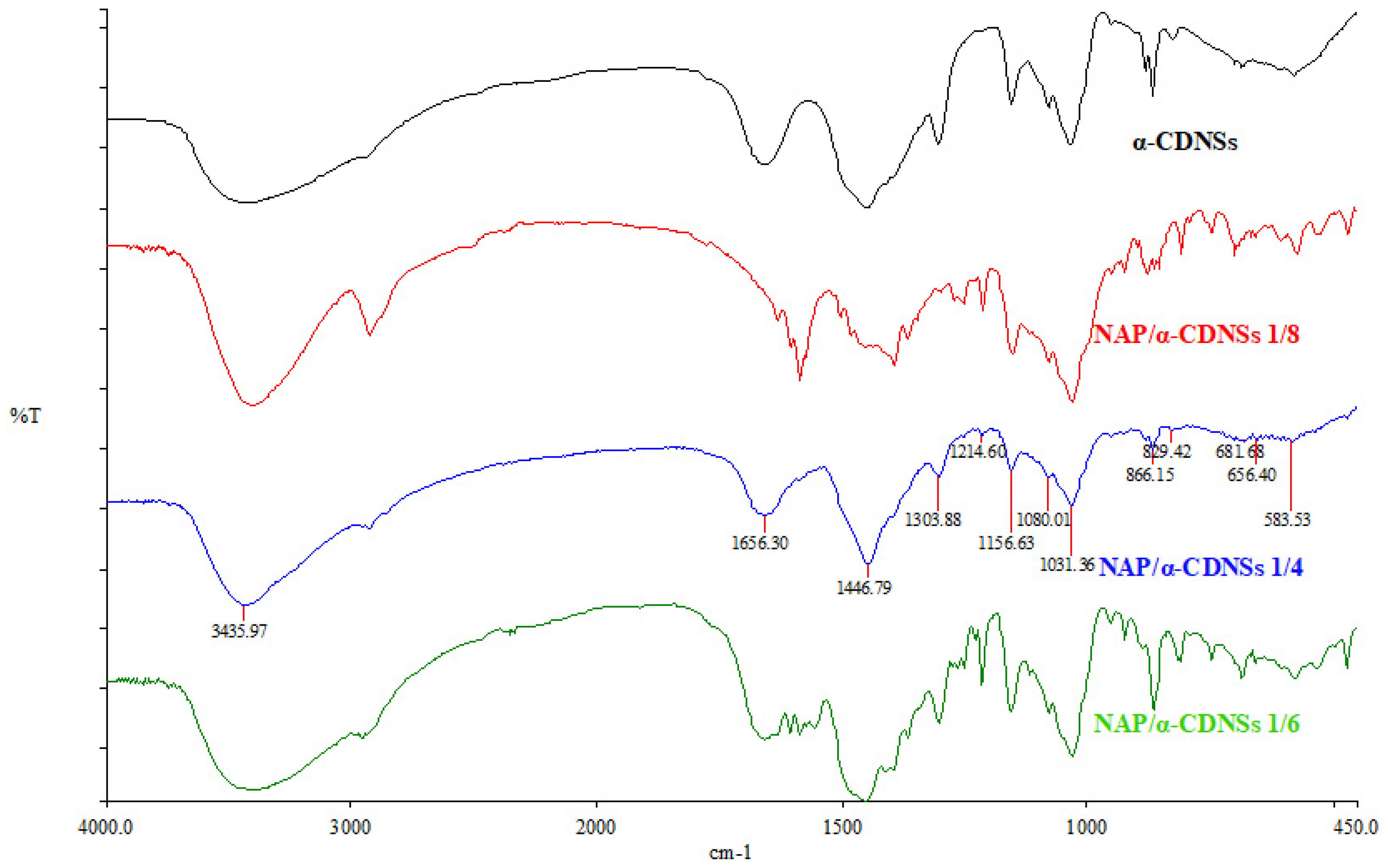 Polymers 17 00709 g005