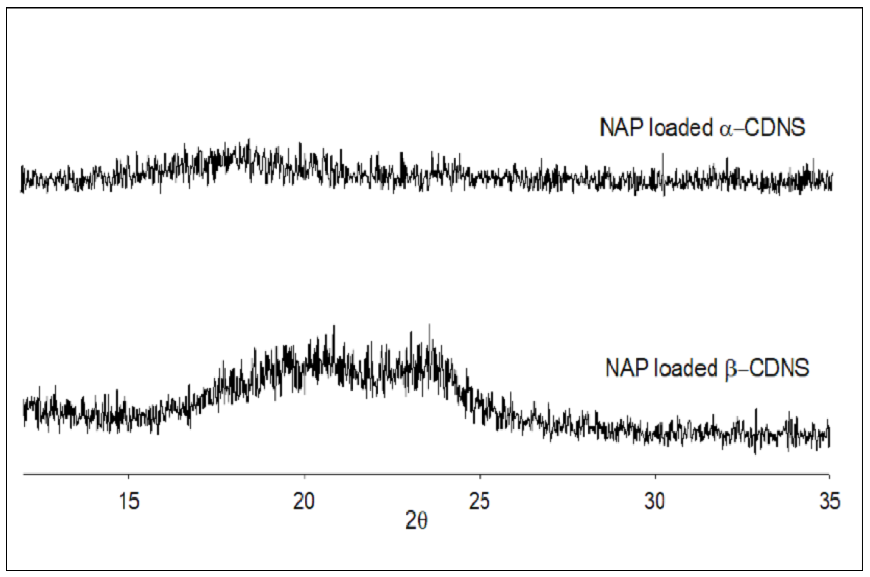 Polymers 17 00709 g008