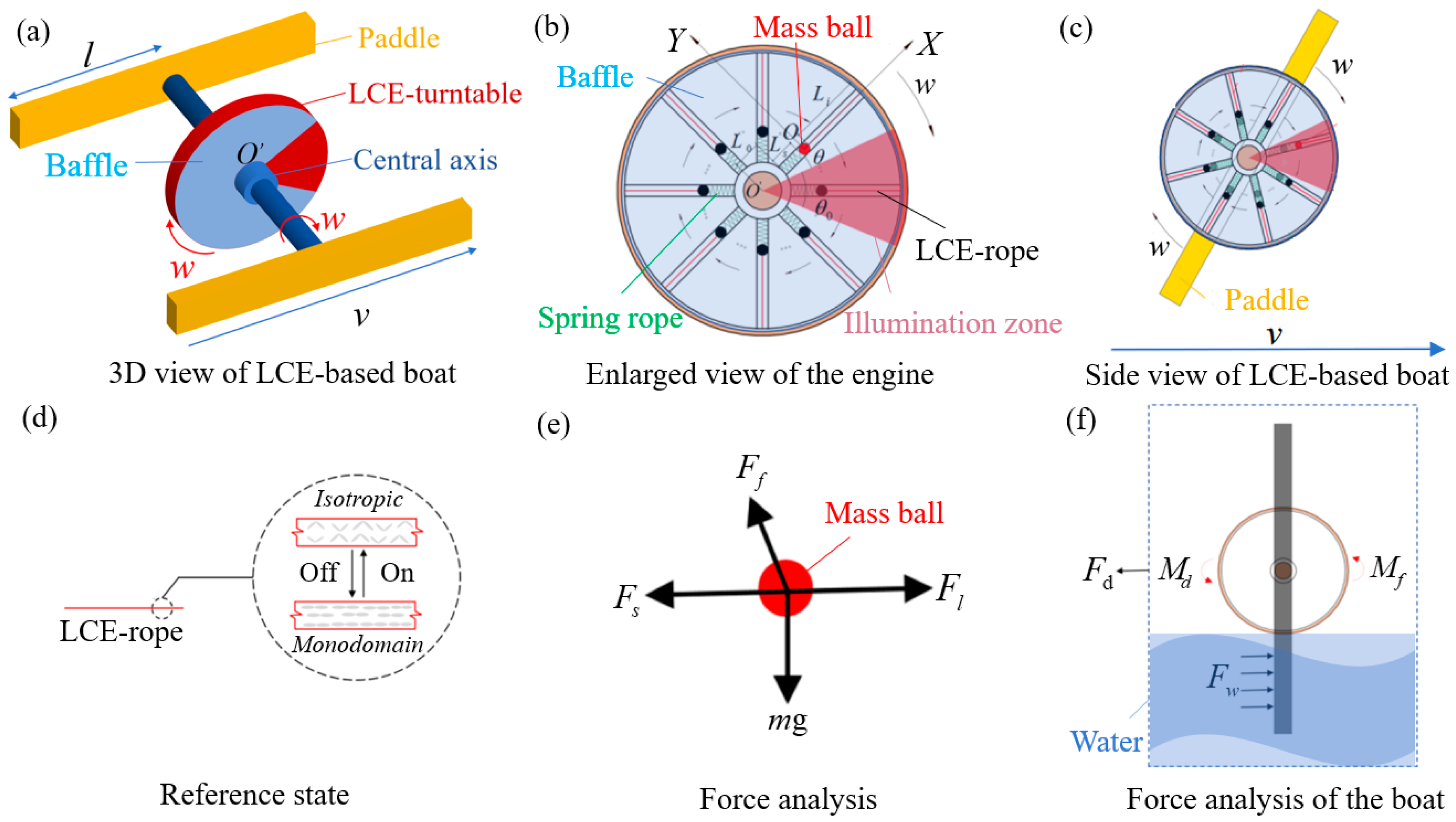 Polymers 17 00711 g001