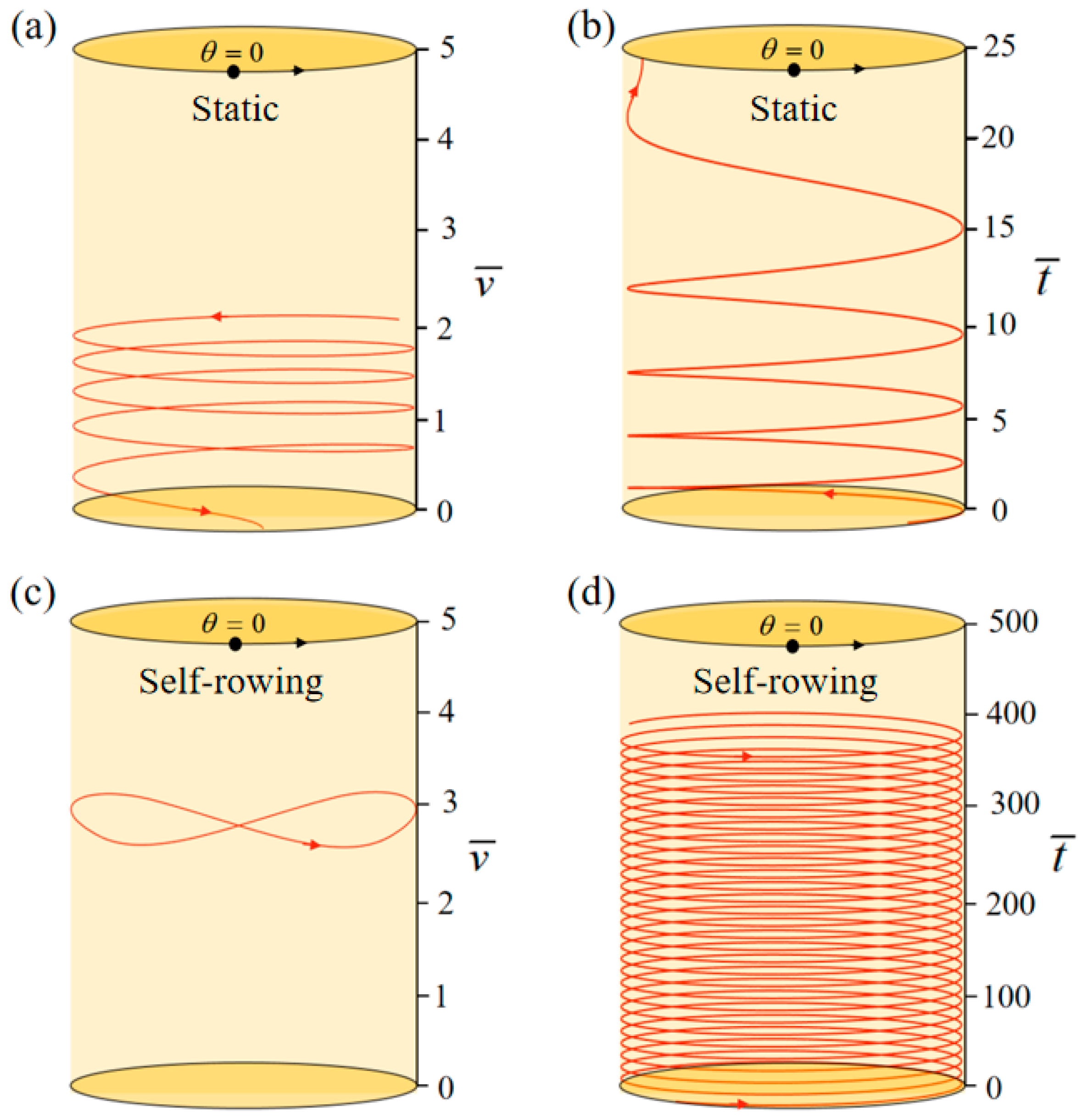 Polymers 17 00711 g002