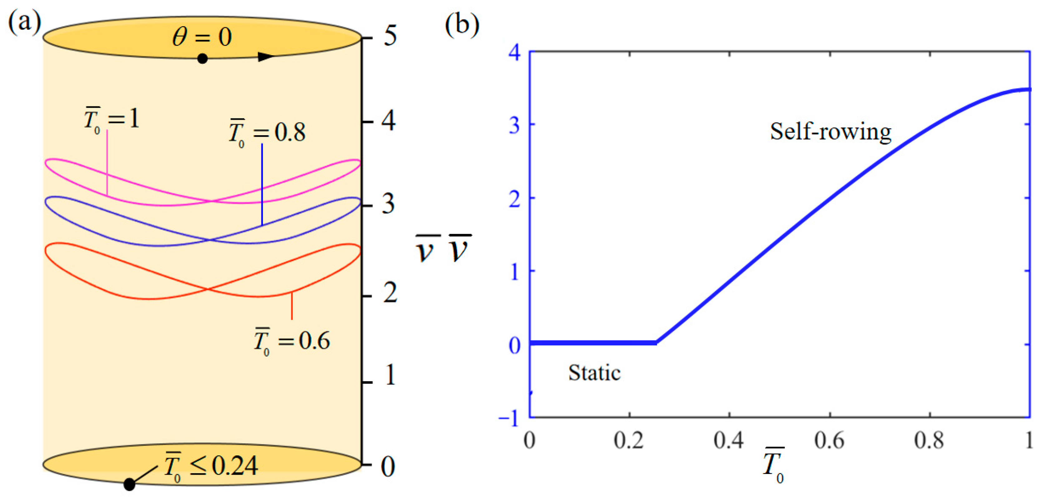 Polymers 17 00711 g006