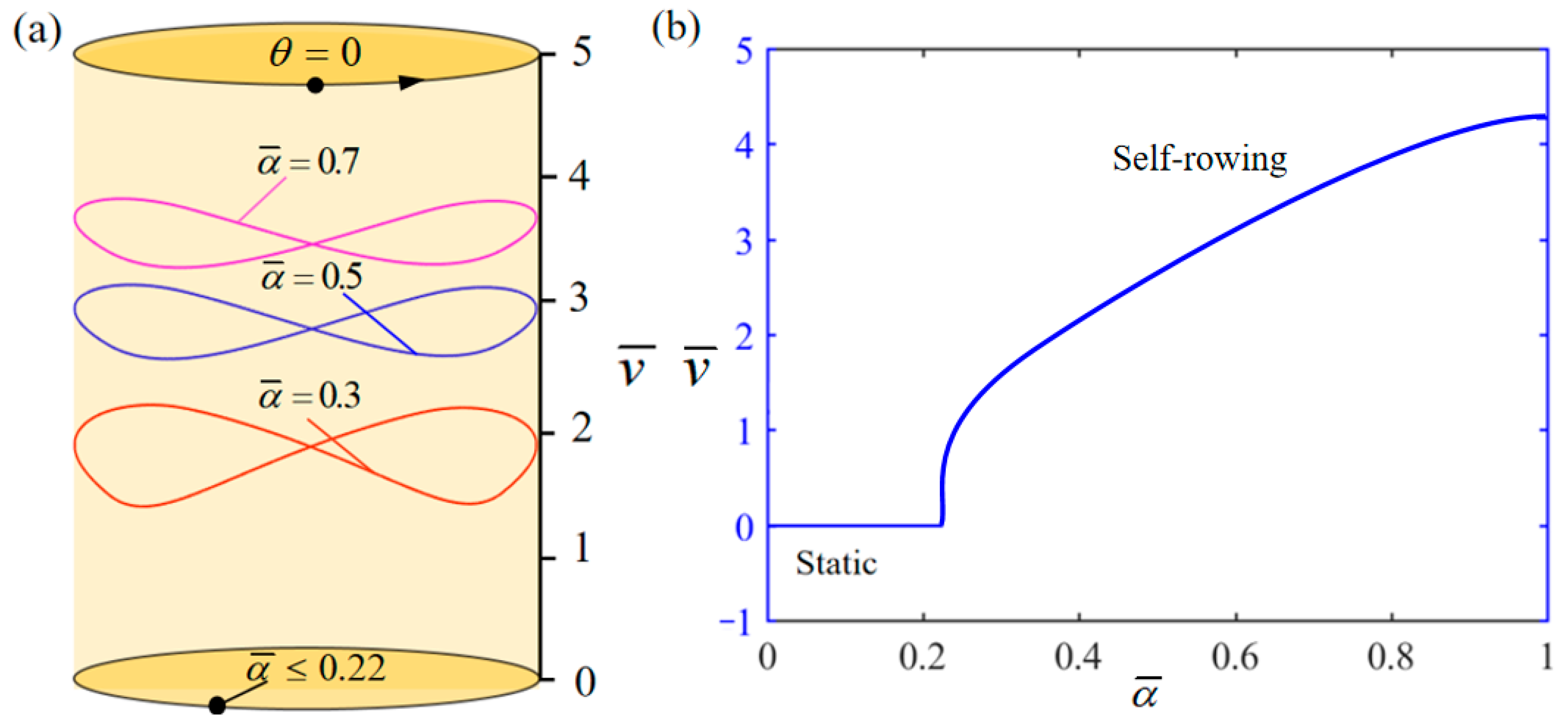 Polymers 17 00711 g008