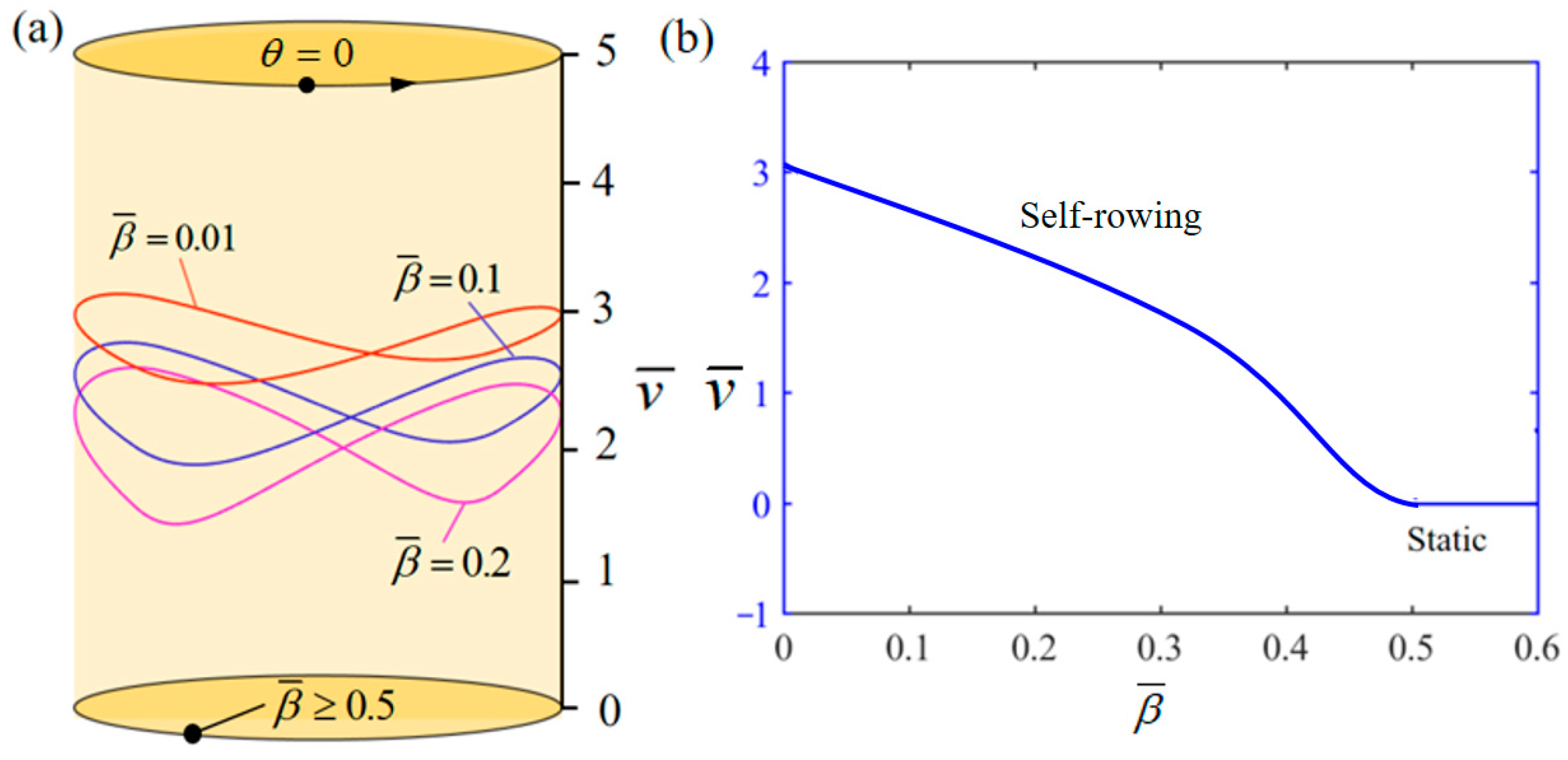 Polymers 17 00711 g011