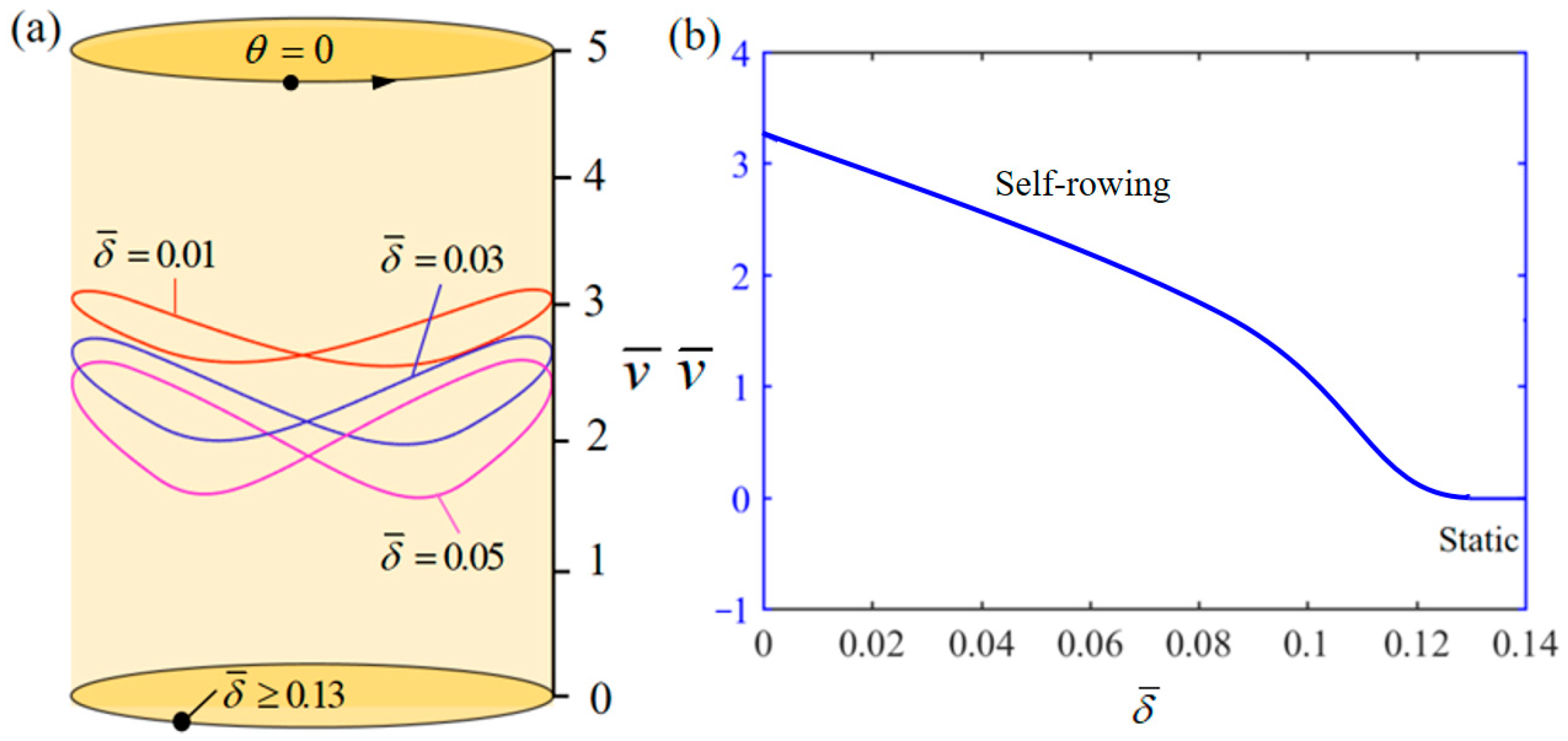 Polymers 17 00711 g012