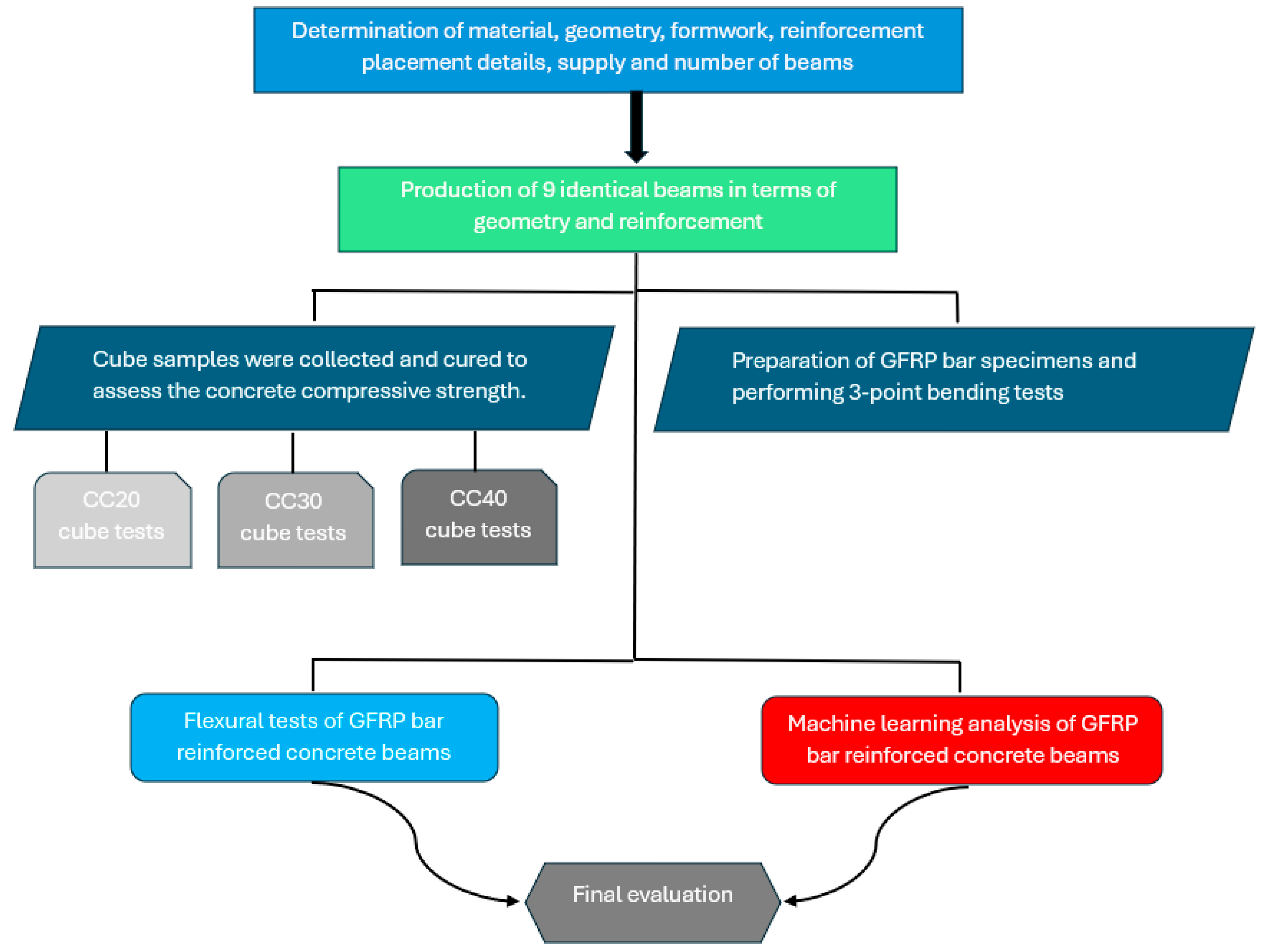 Polymers 17 00713 g001