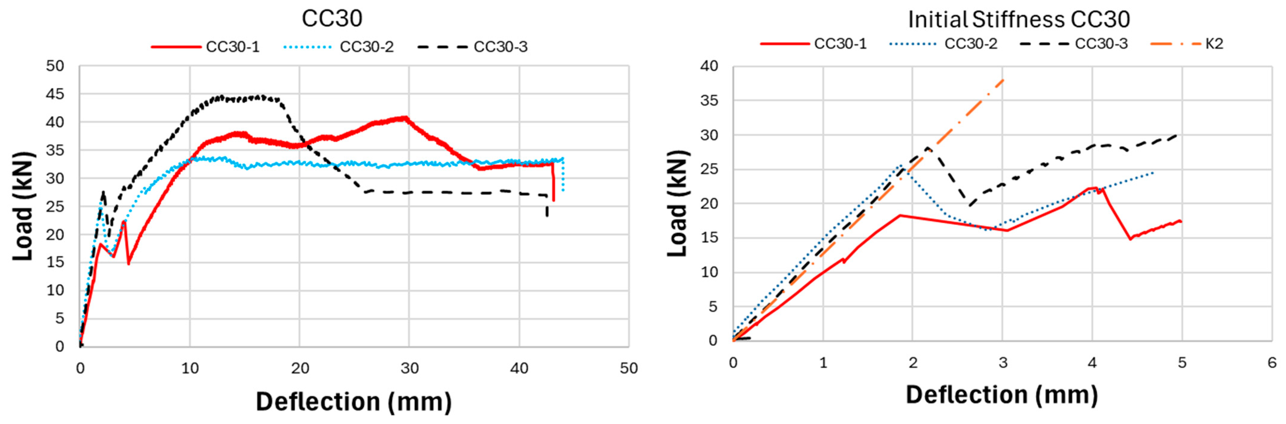 Polymers 17 00713 g008