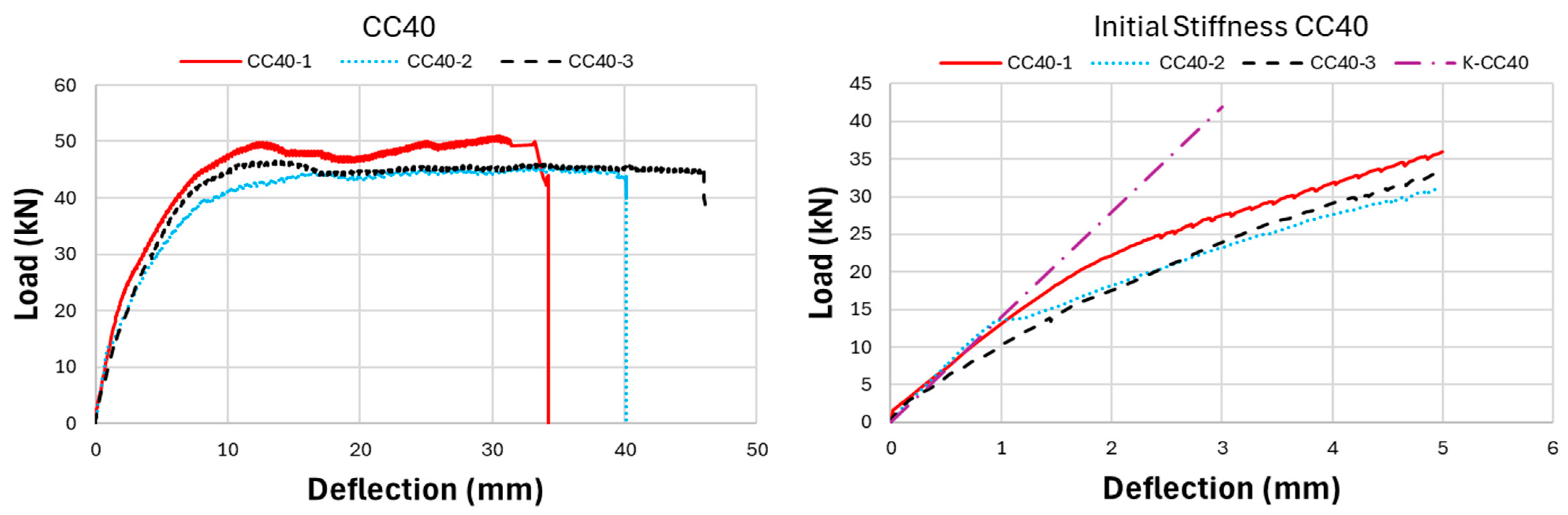 Polymers 17 00713 g009