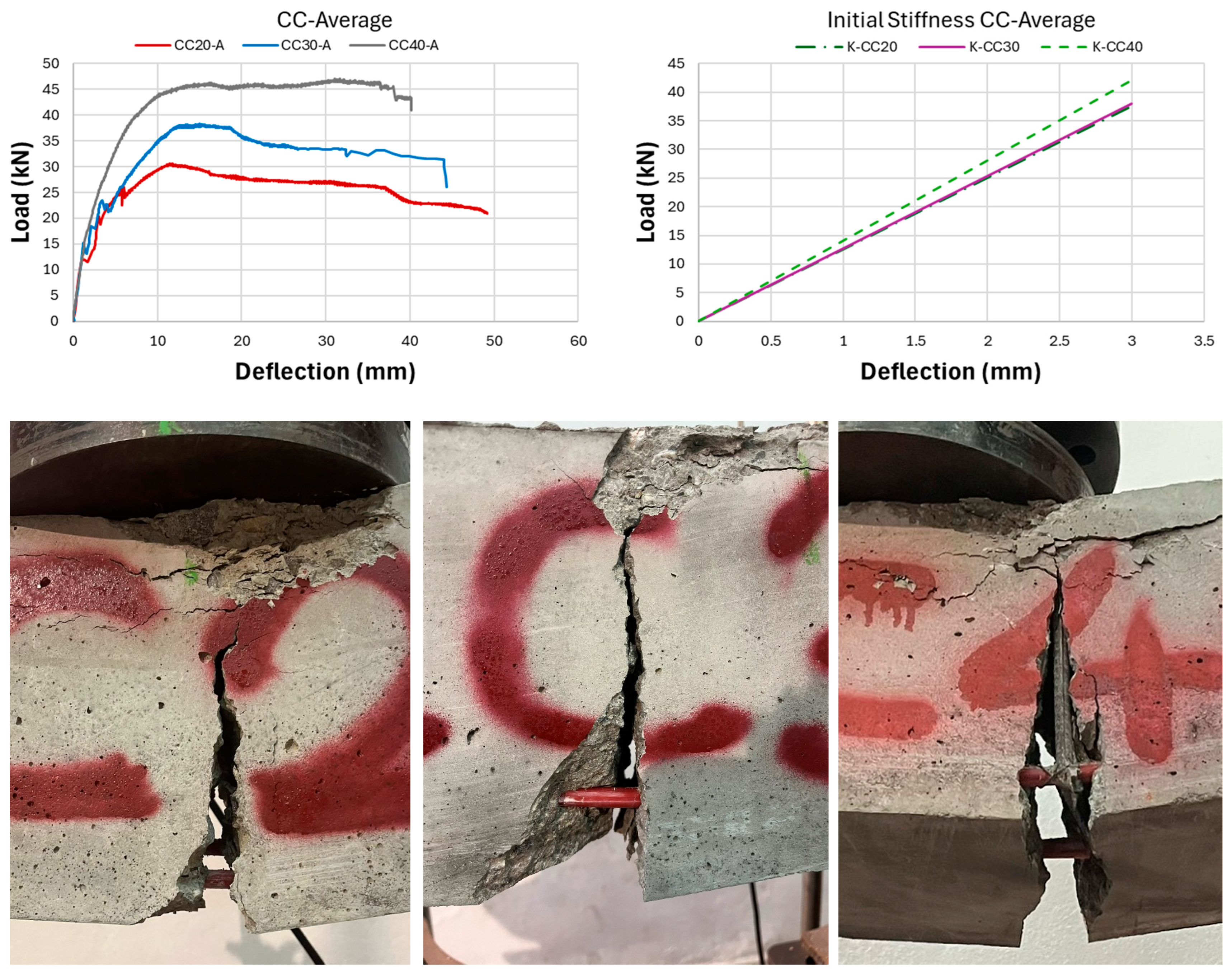 Polymers 17 00713 g010