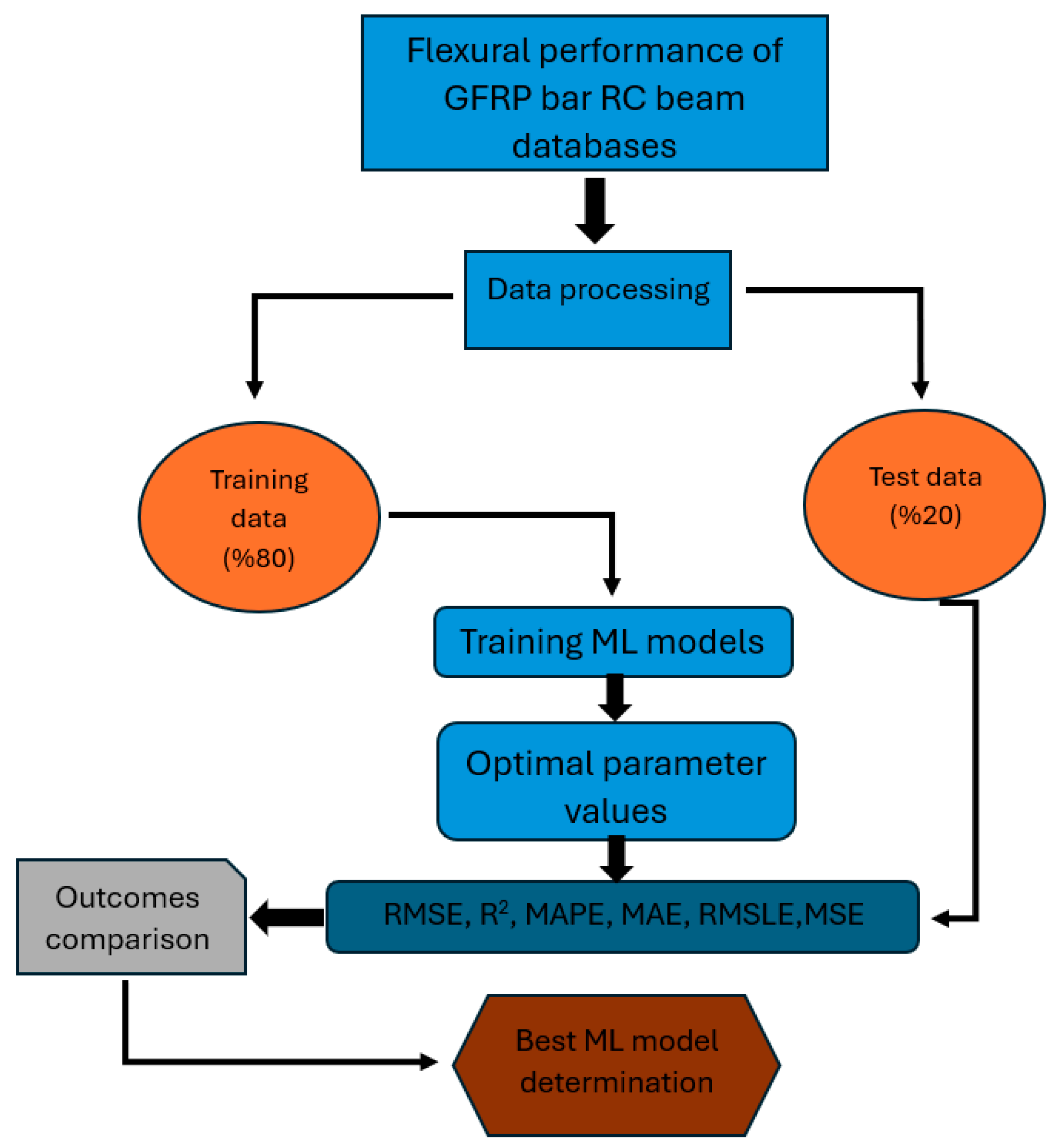 Polymers 17 00713 g012