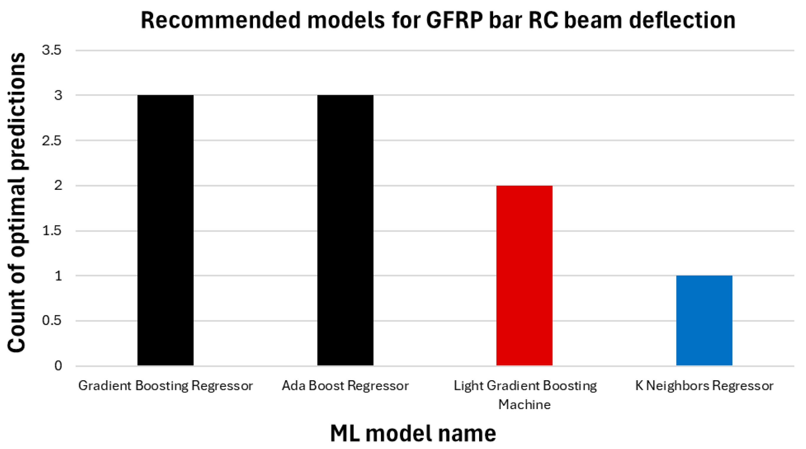 Polymers 17 00713 g015