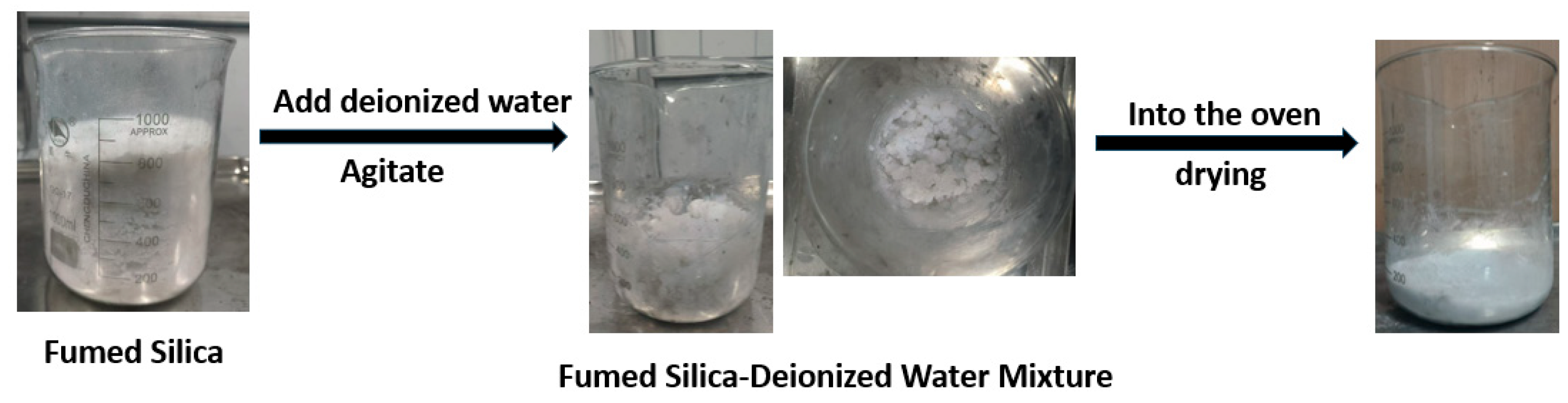 Polymers 17 00714 g001