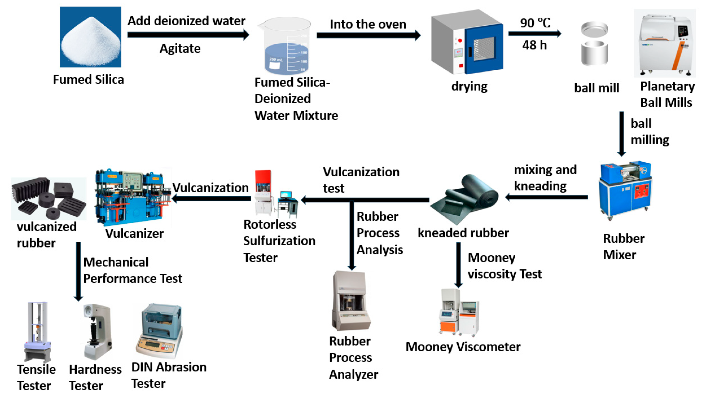Polymers 17 00714 g002