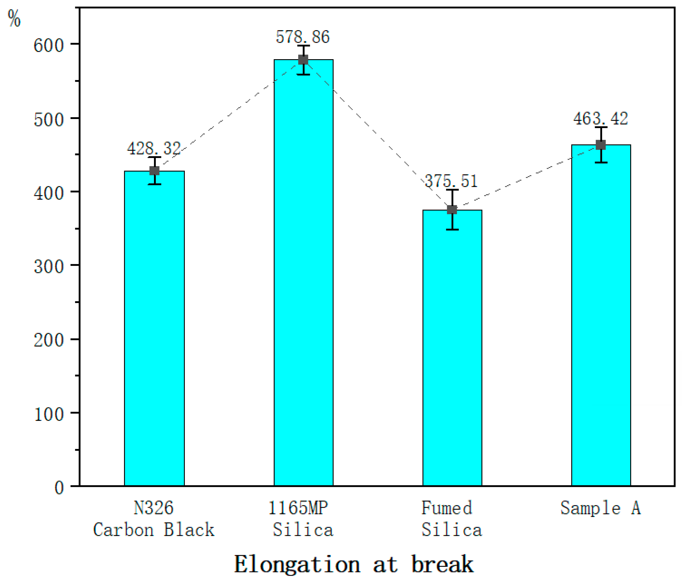 Polymers 17 00714 g006