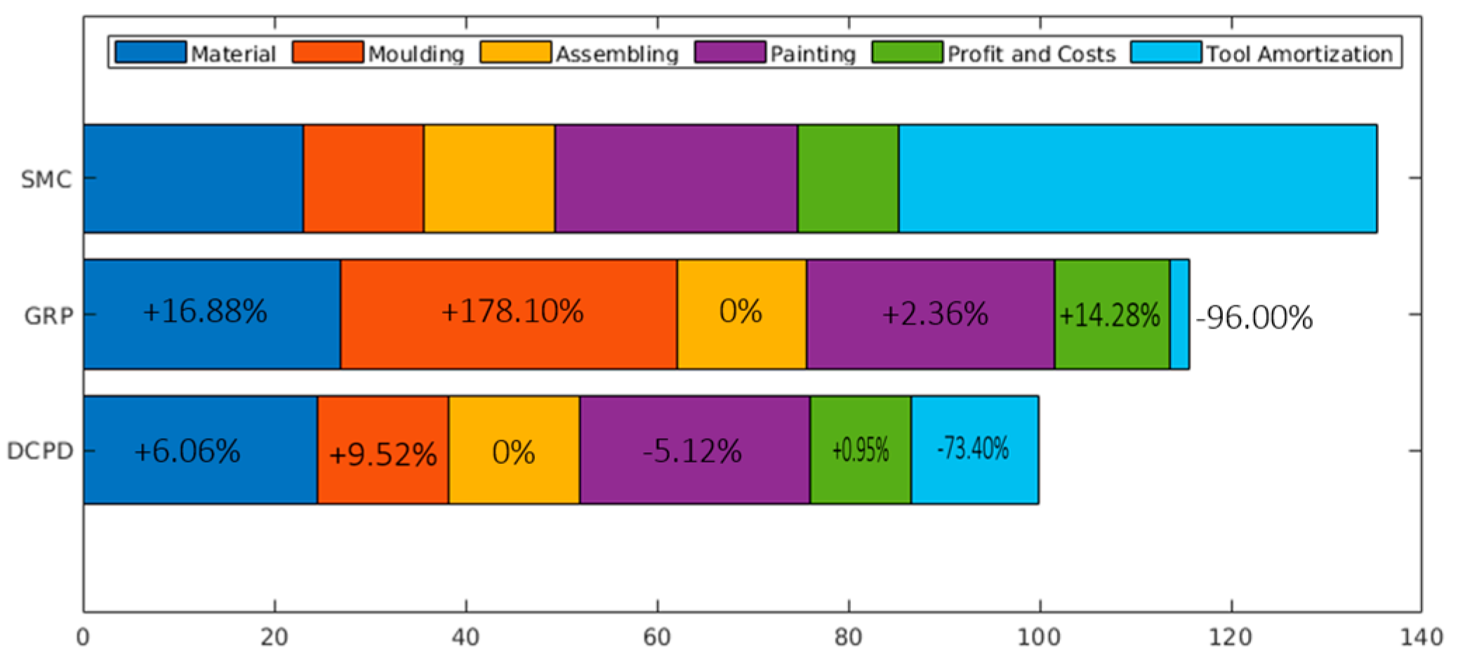 Polymers 17 00715 g001