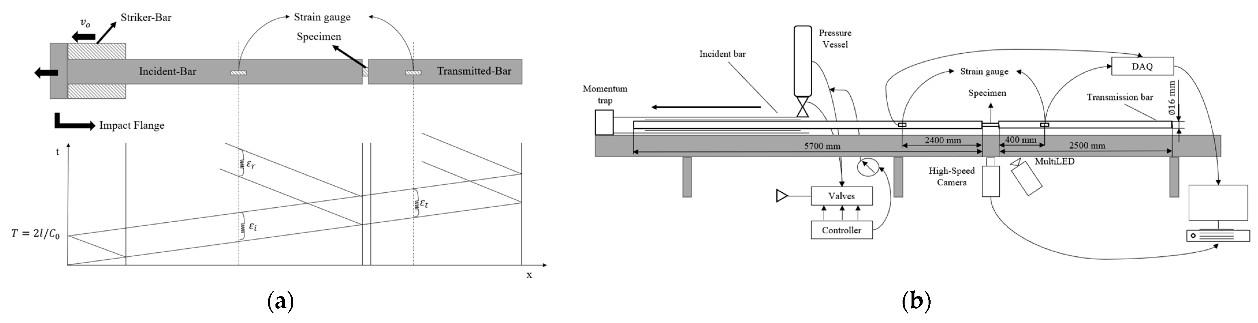 Polymers 17 00715 g005
