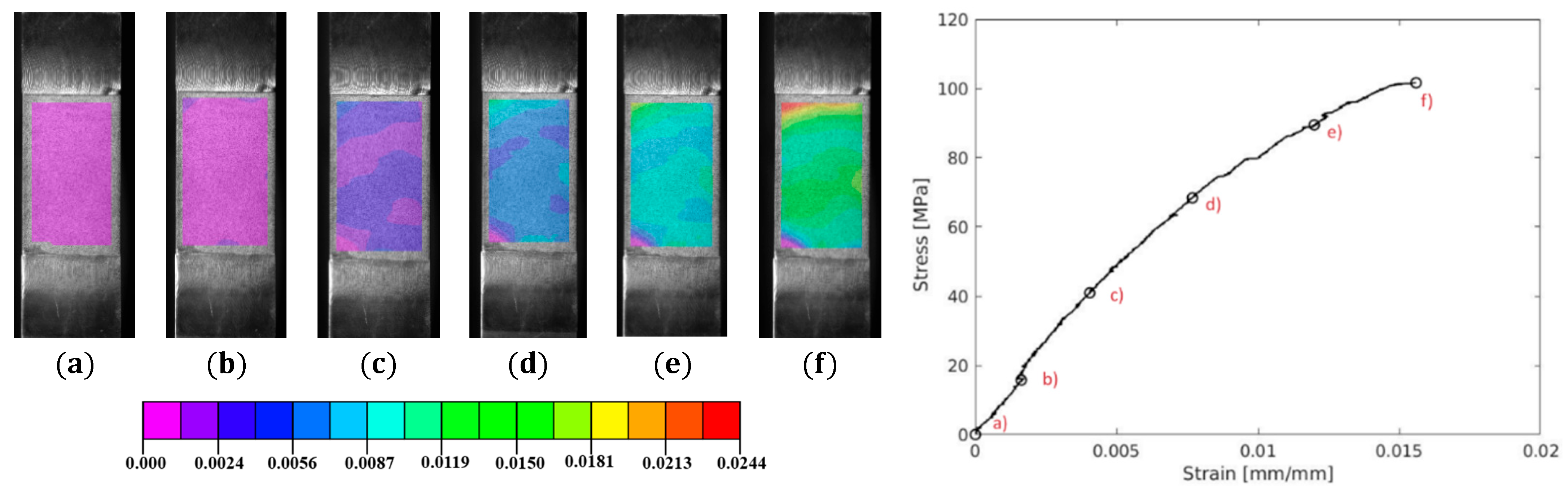 Polymers 17 00715 g009