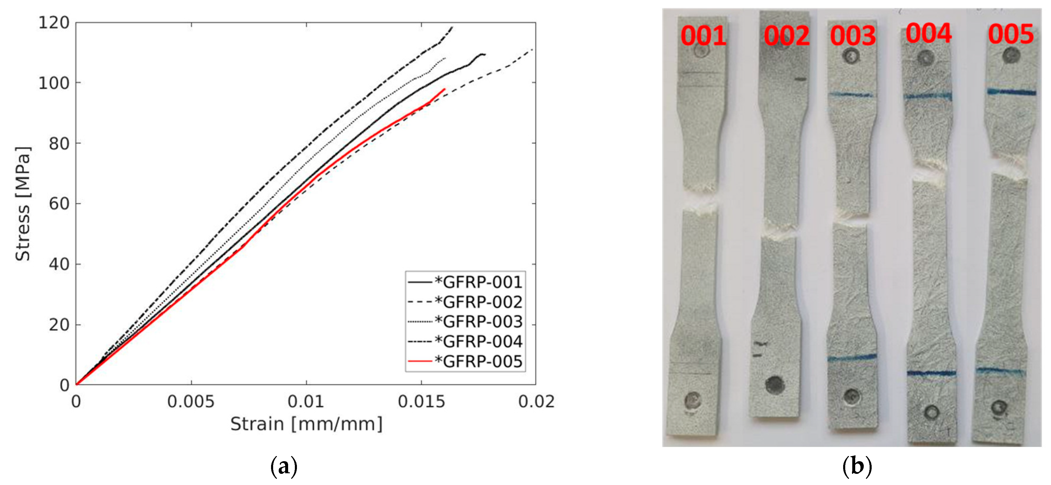 Polymers 17 00715 g010