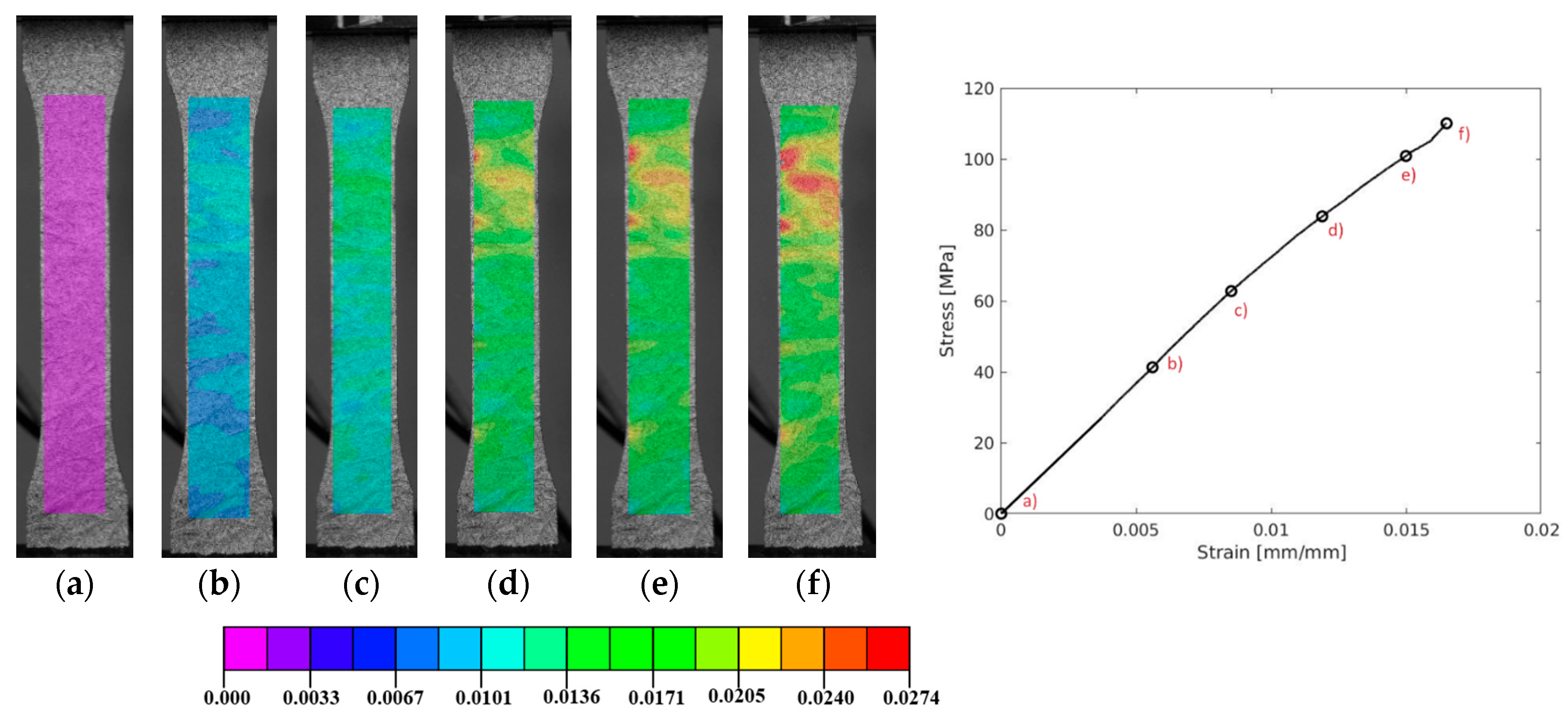 Polymers 17 00715 g011