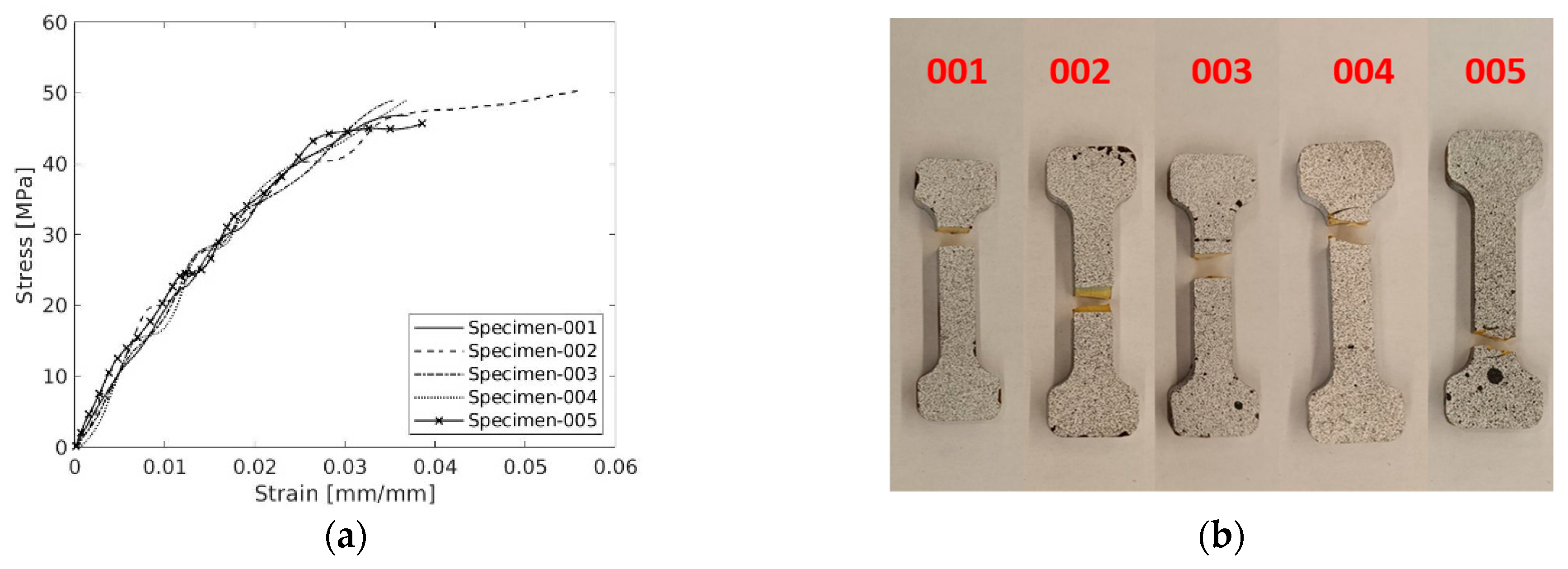 Polymers 17 00715 g0a3