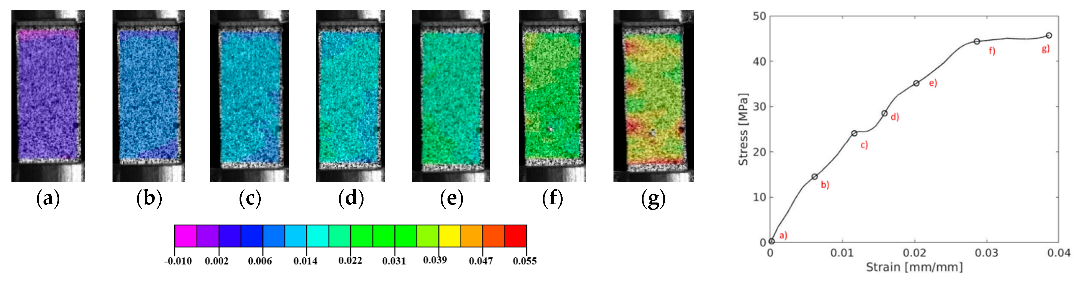 Polymers 17 00715 g0a4