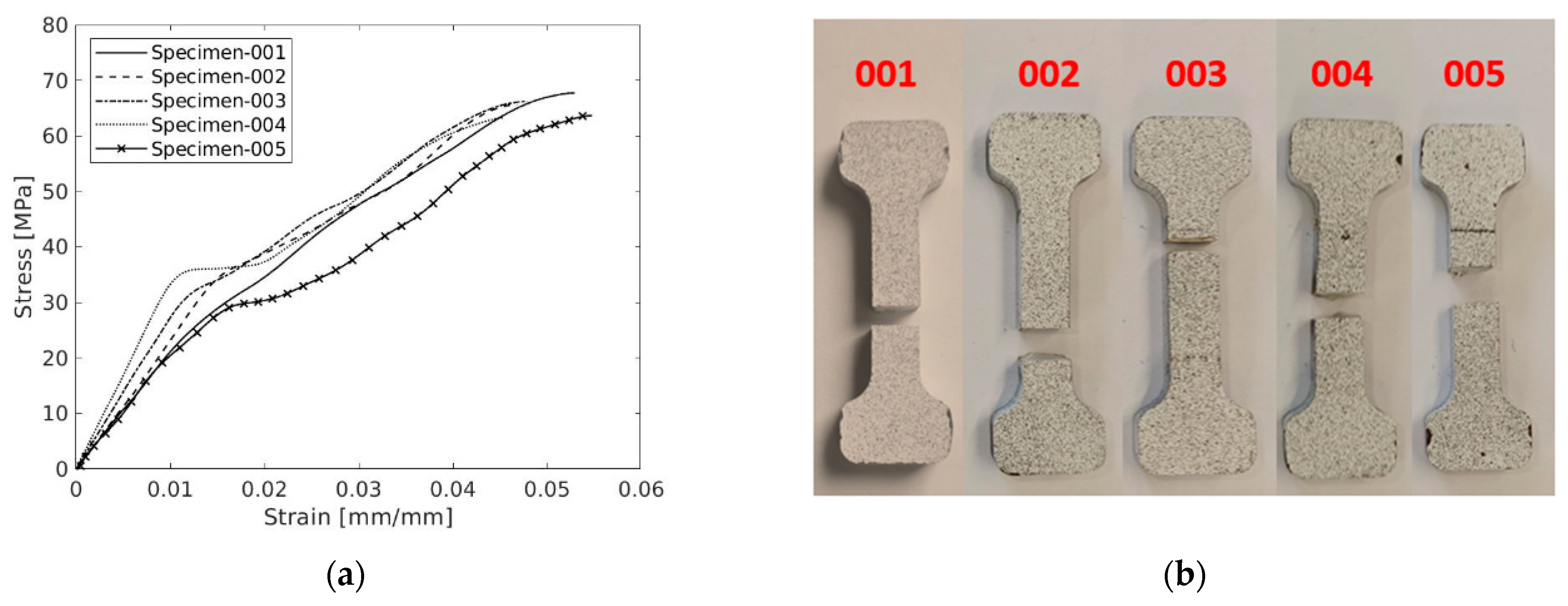 Polymers 17 00715 g0a9