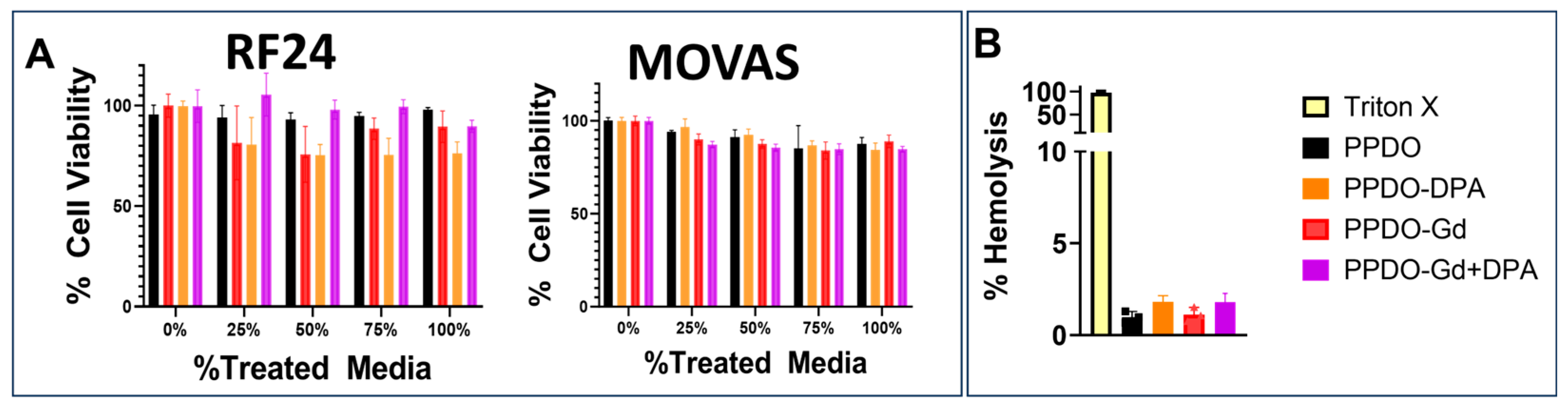 Polymers 17 00716 g005