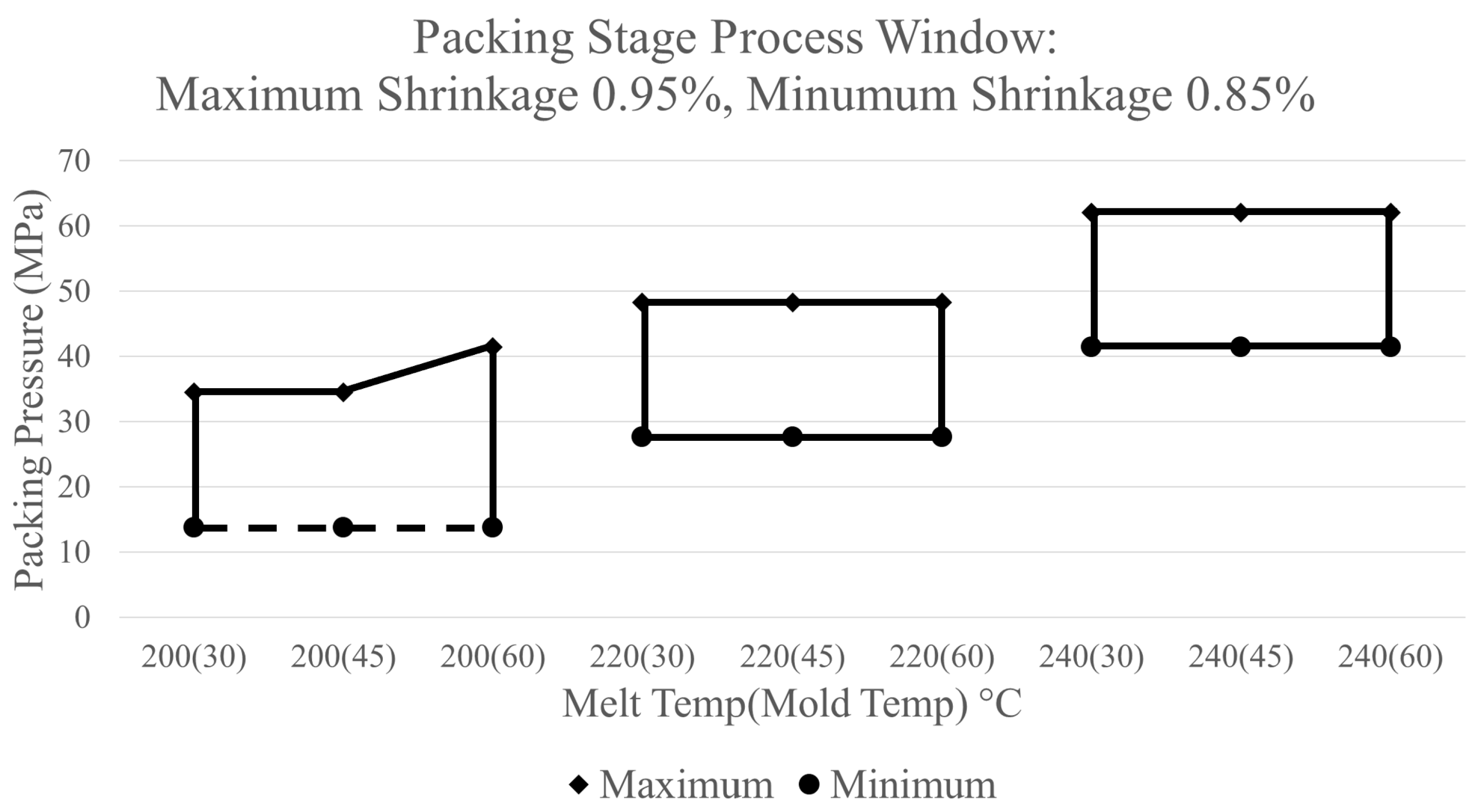 Polymers 17 00718 g014