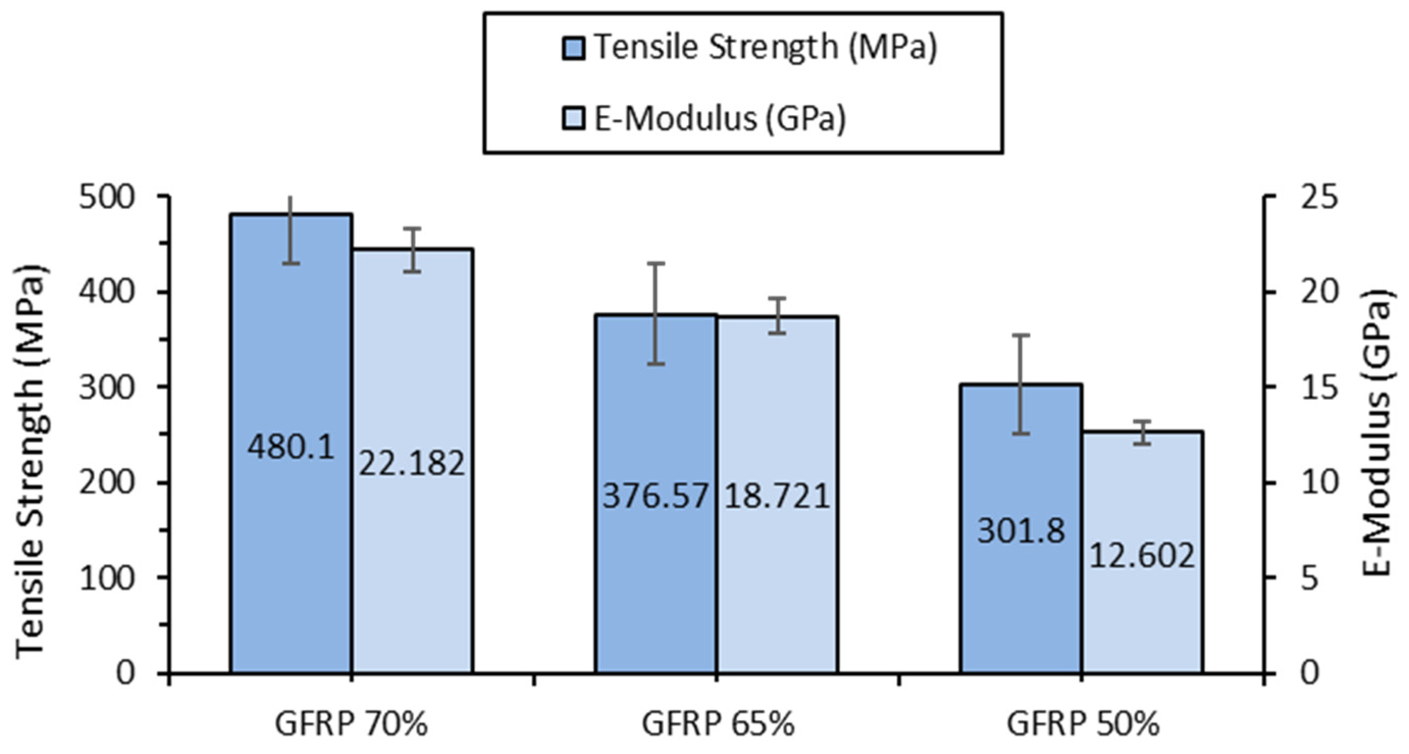 Polymers 17 00720 g003
