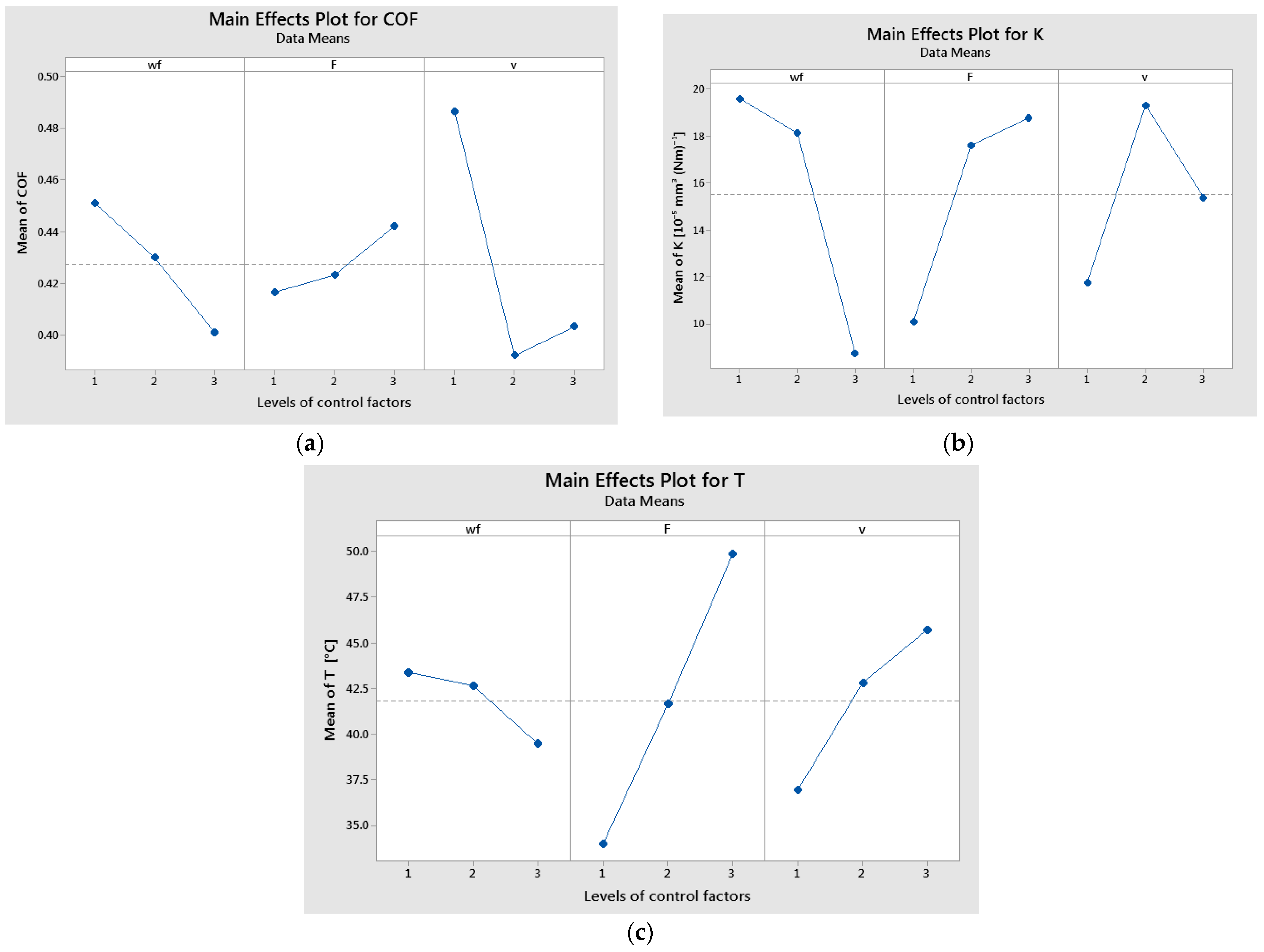 Polymers 17 00720 g006
