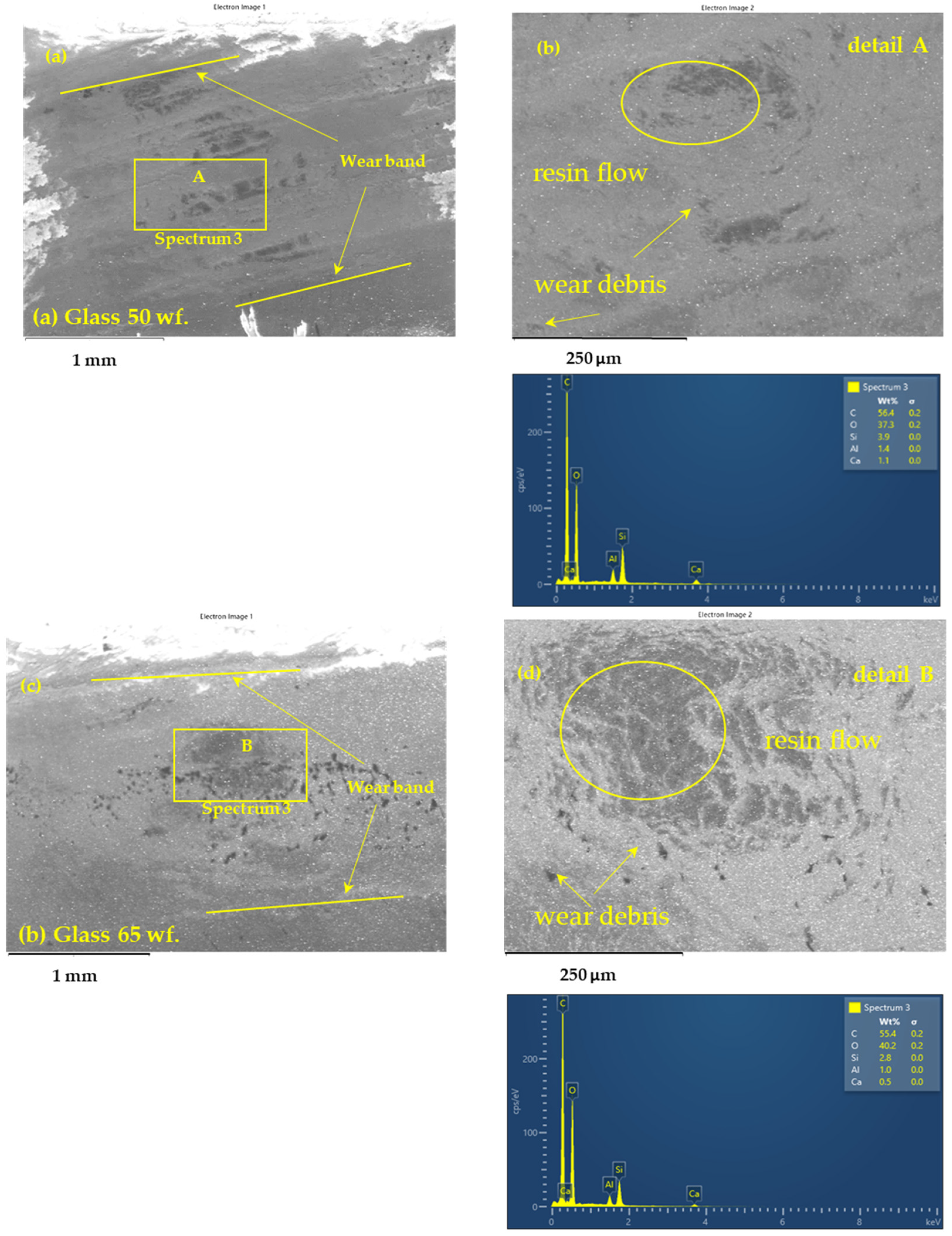 Polymers 17 00720 g014a