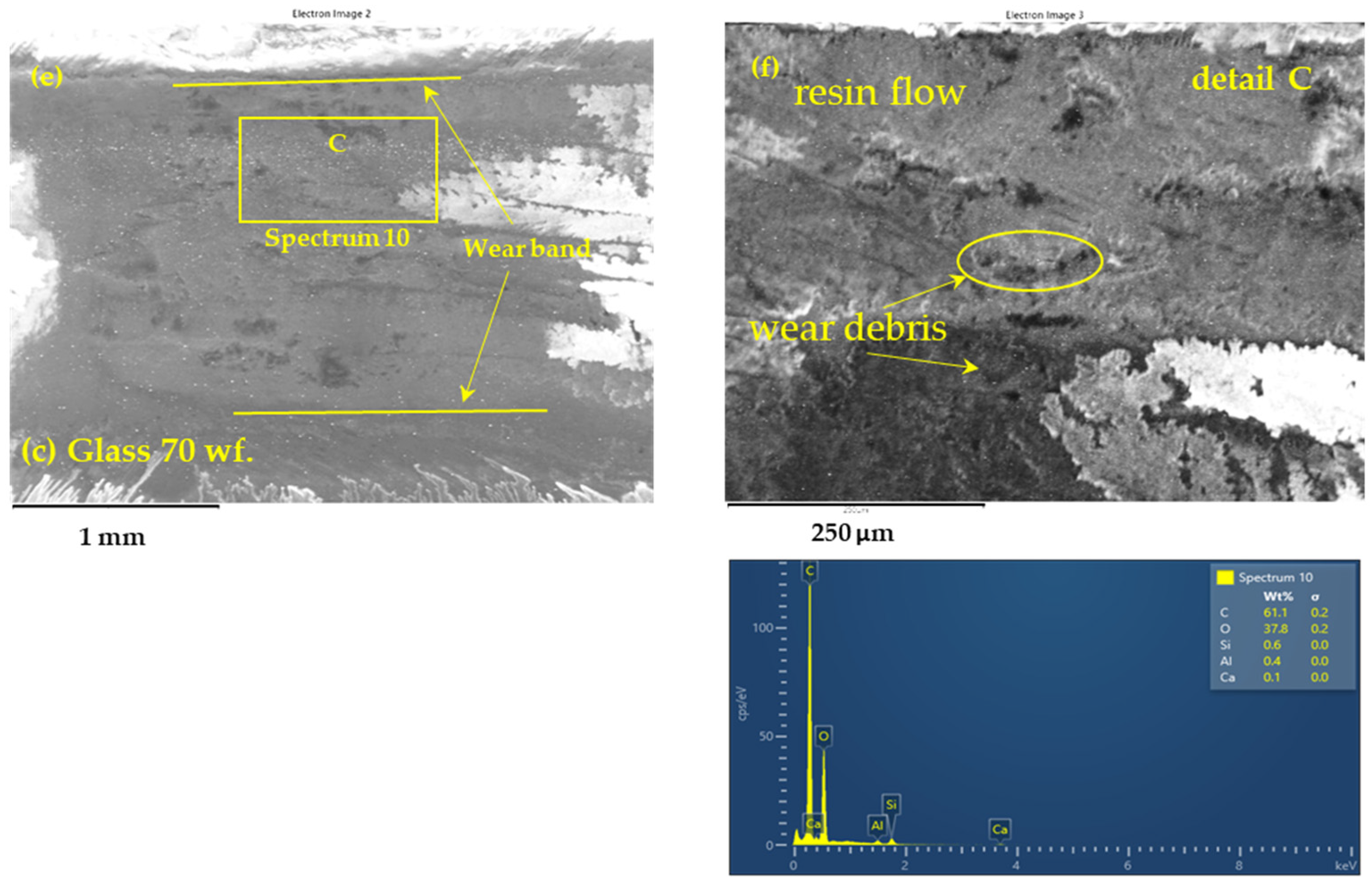 Polymers 17 00720 g014b