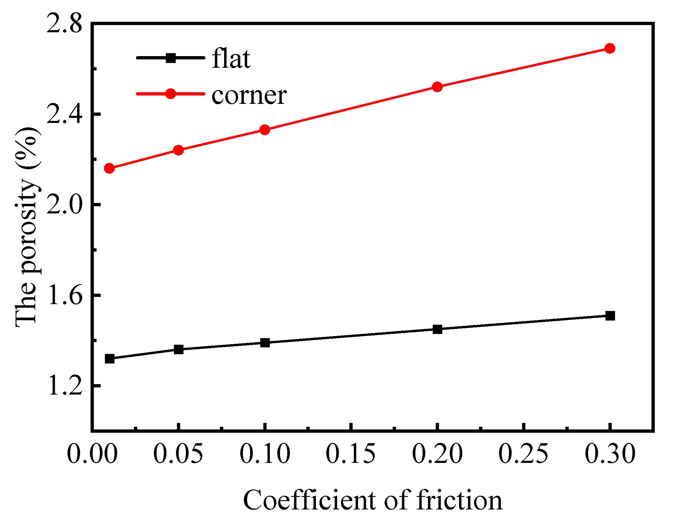 Polymers 17 00722 g012