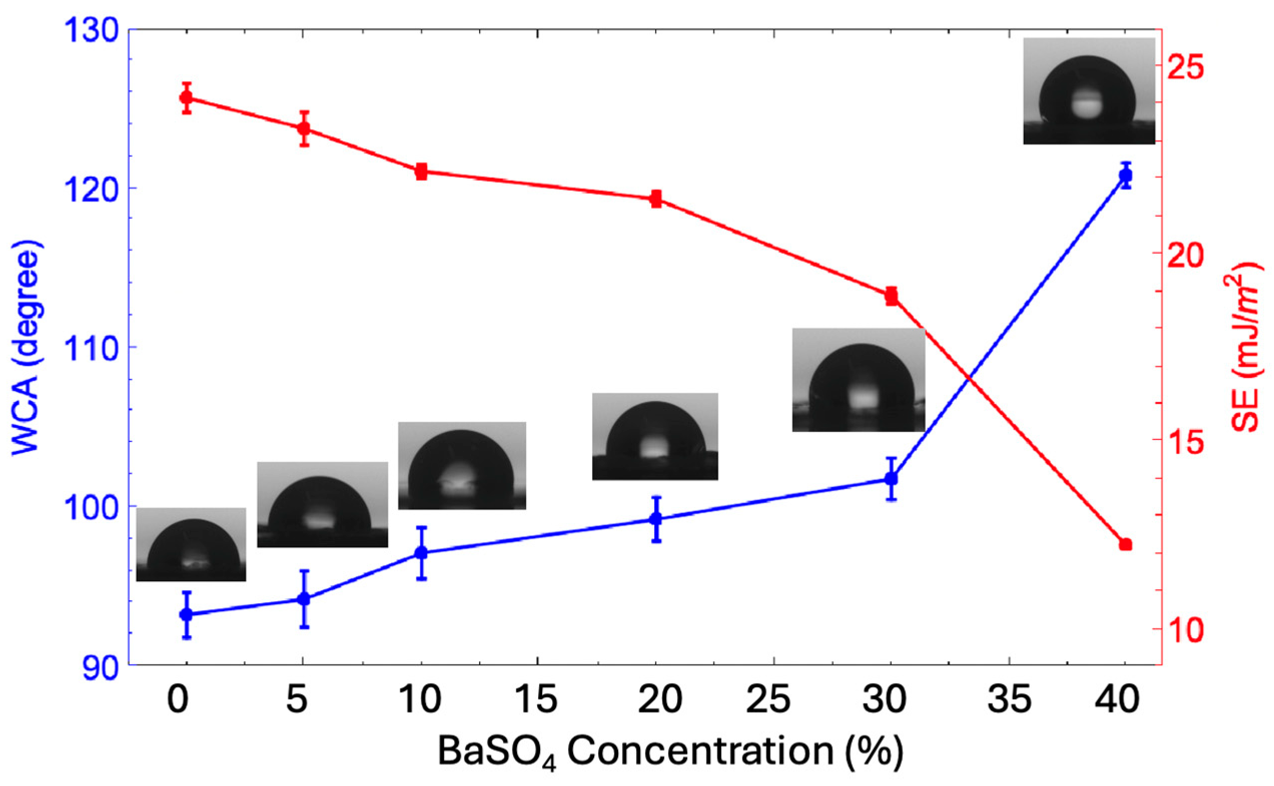 Polymers 17 00723 g004