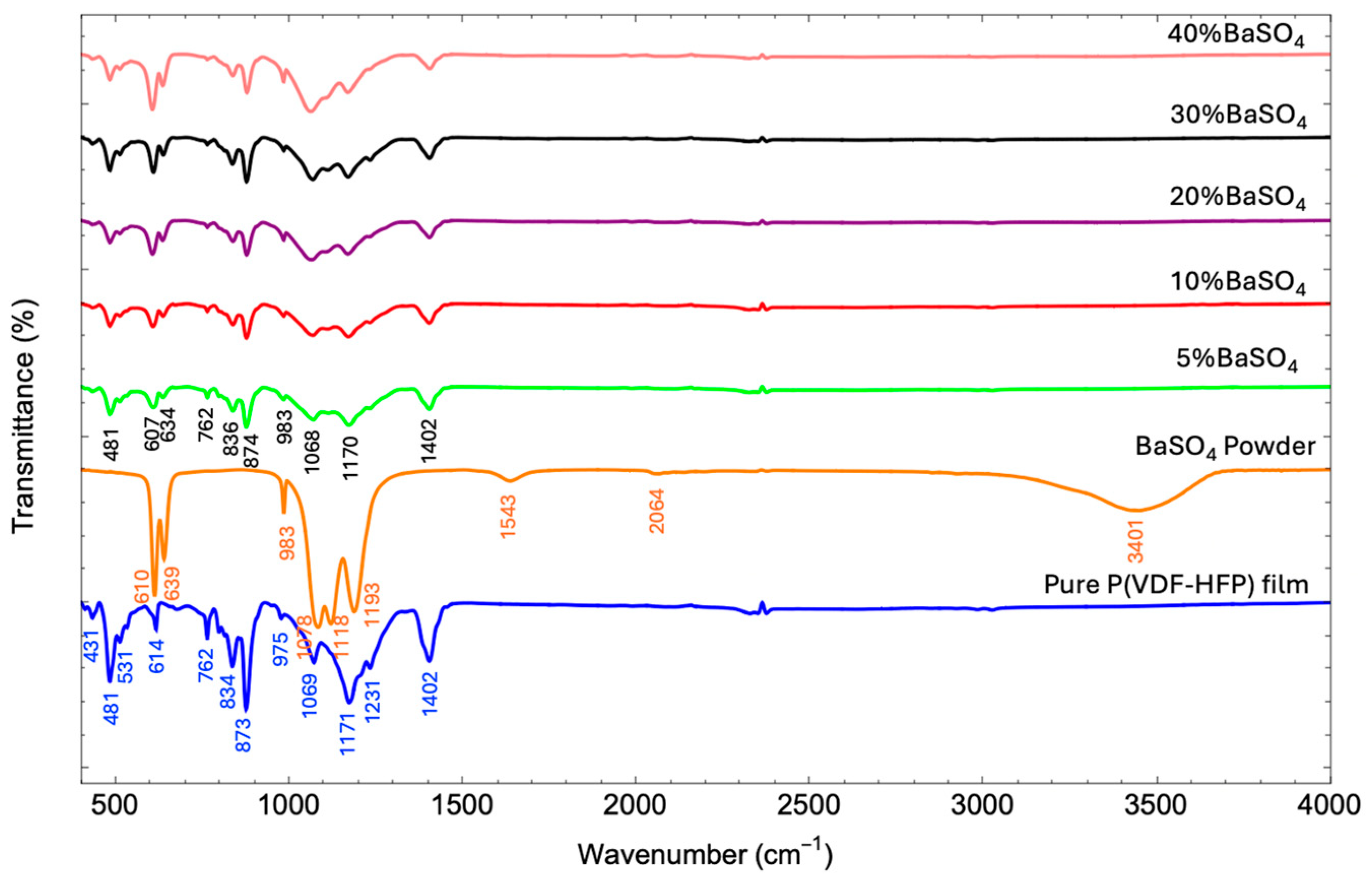 Polymers 17 00723 g005