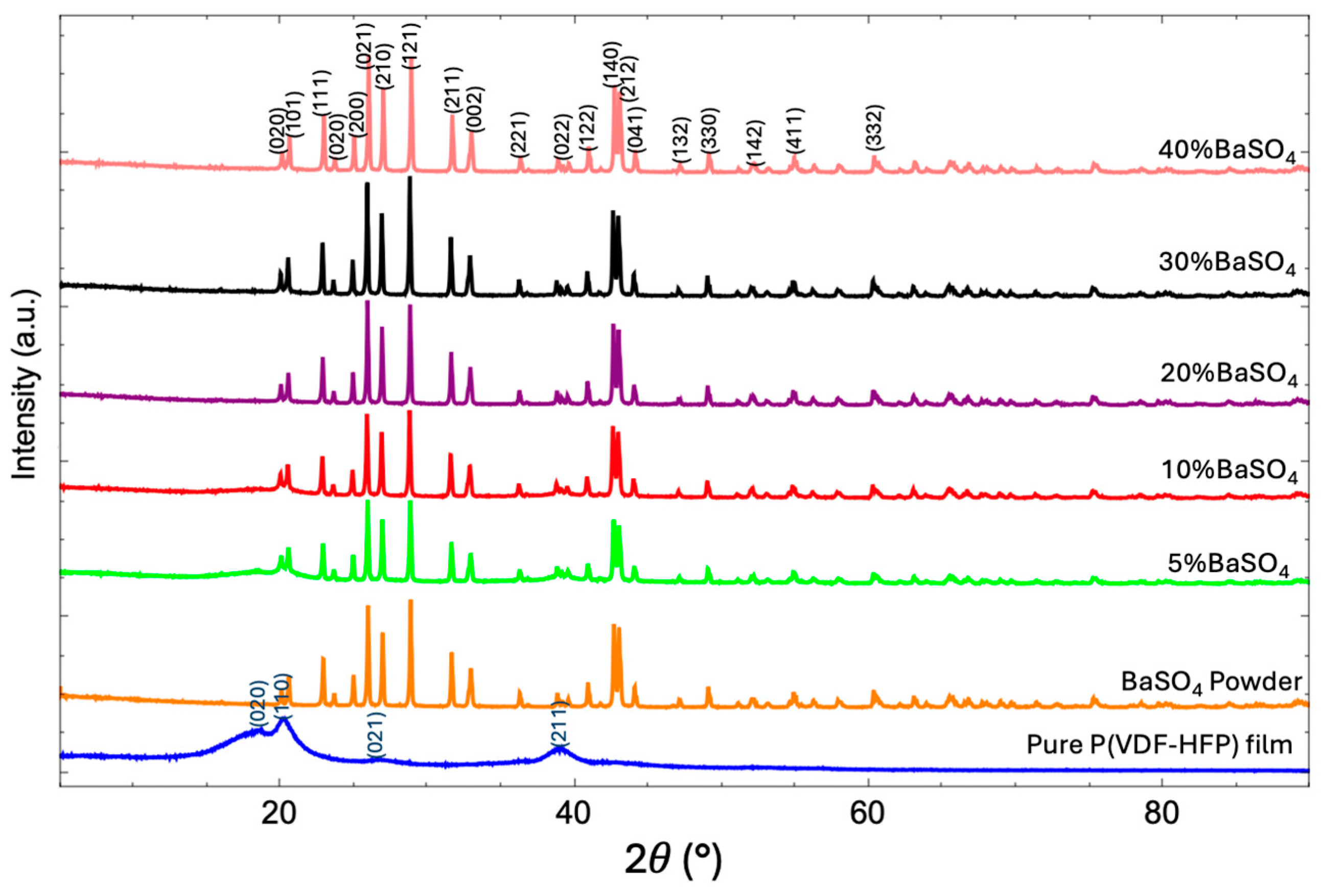 Polymers 17 00723 g006
