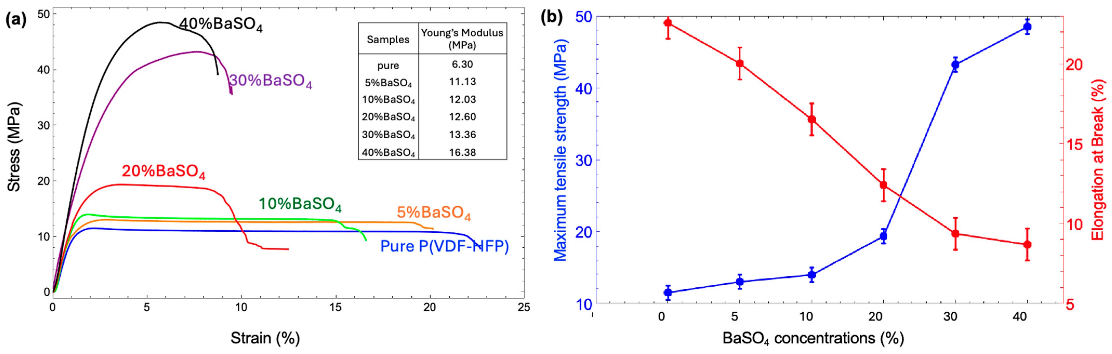 Polymers 17 00723 g007