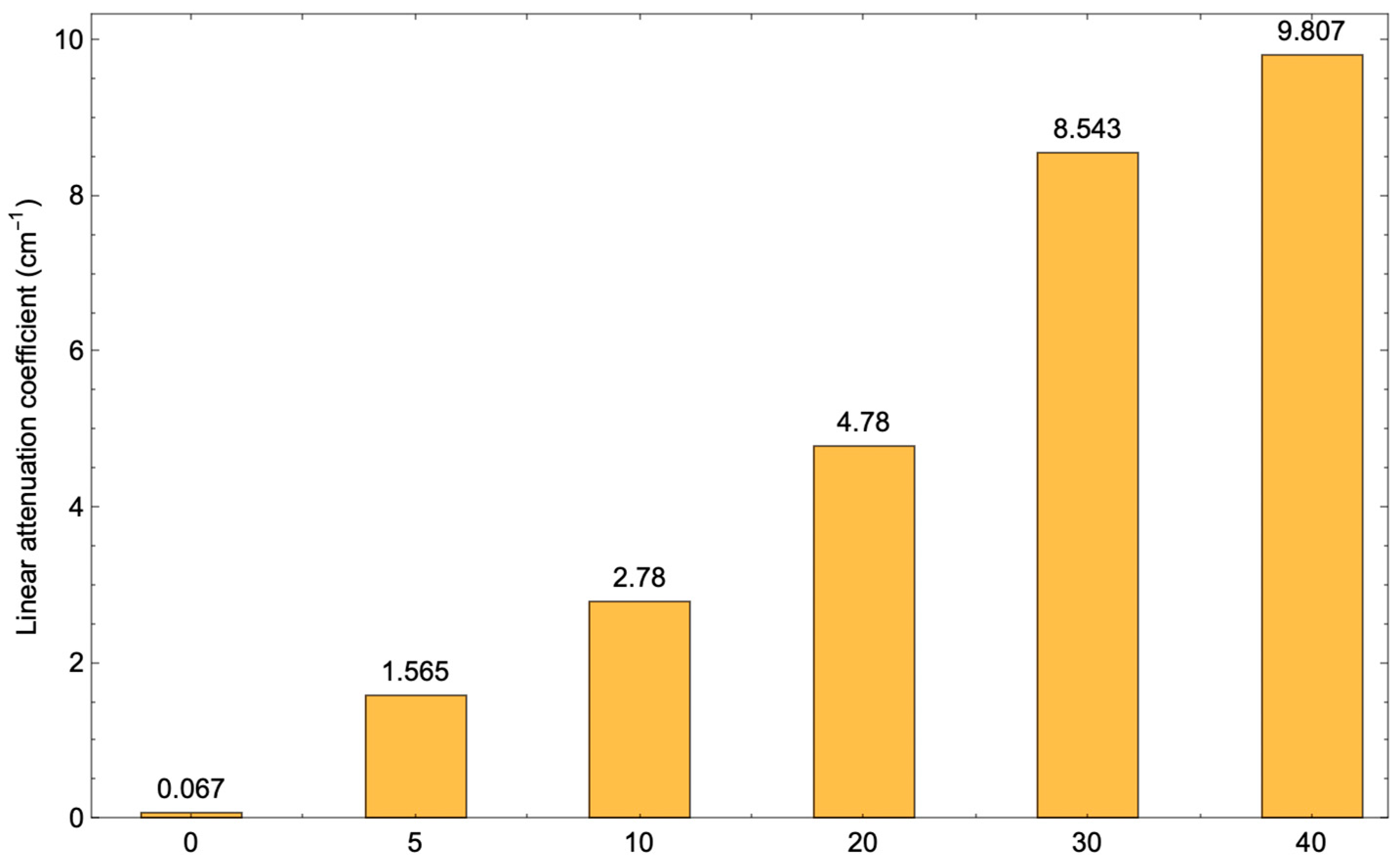 Polymers 17 00723 g009