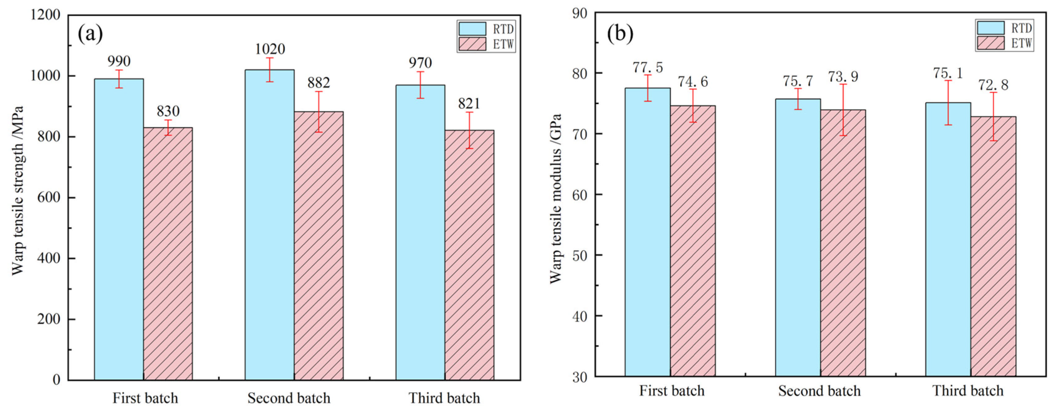 Polymers 17 00724 g004
