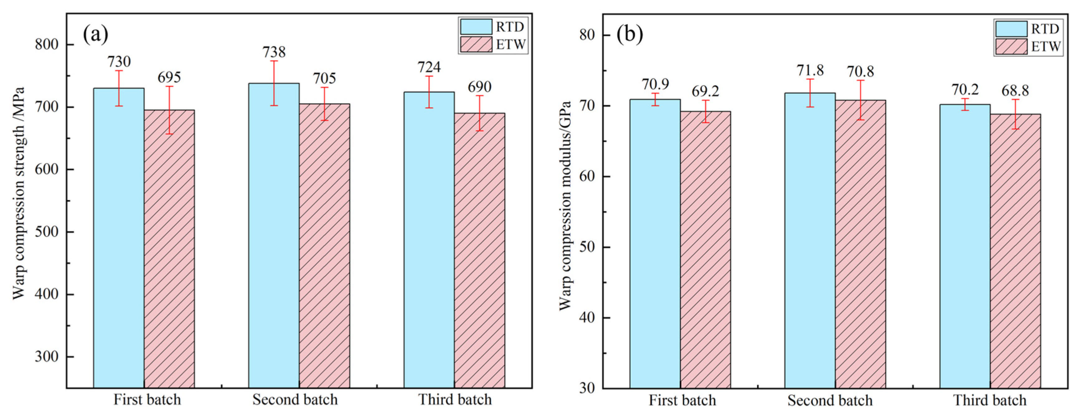 Polymers 17 00724 g009