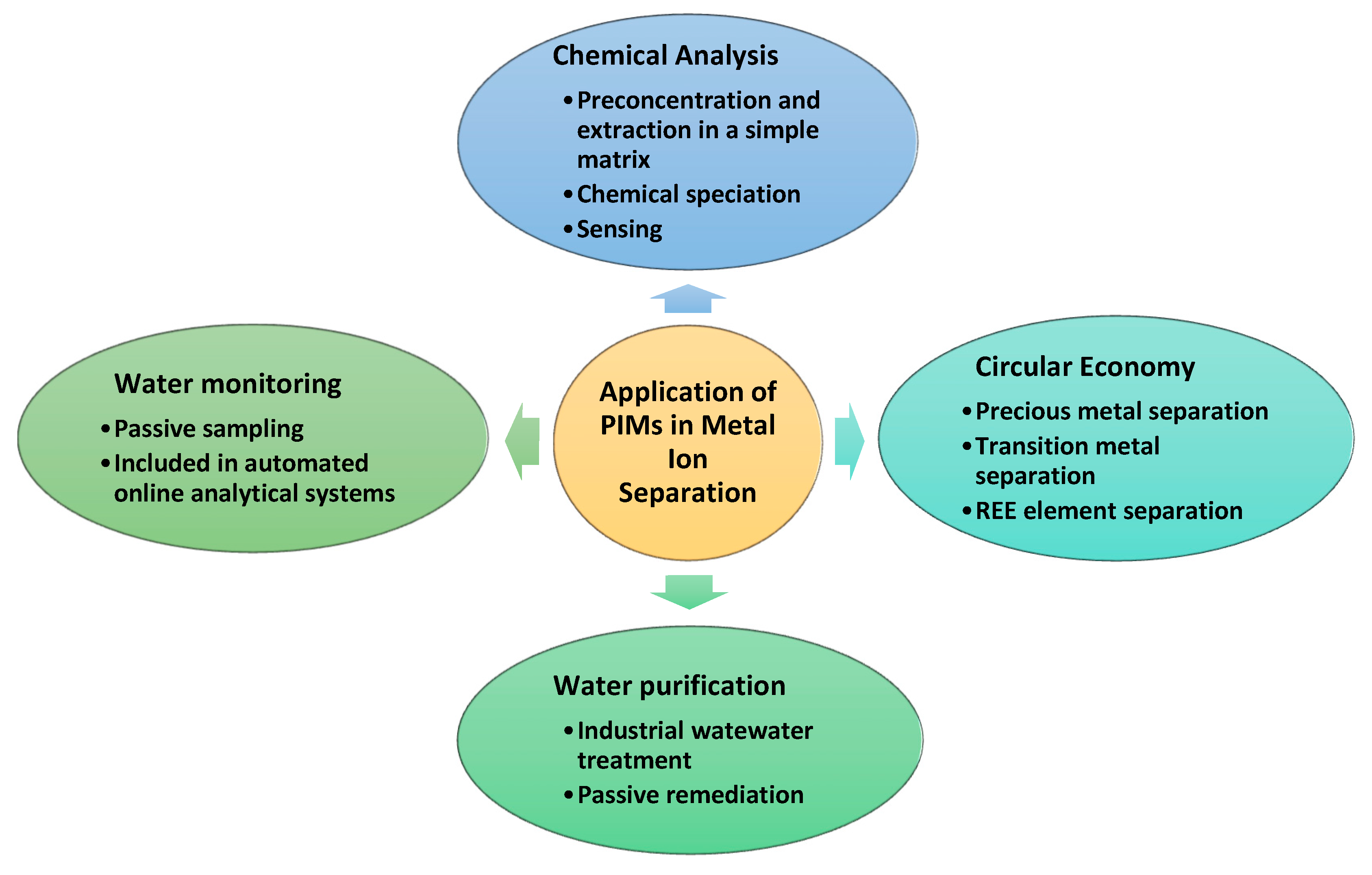 Polymers 17 00725 g004
