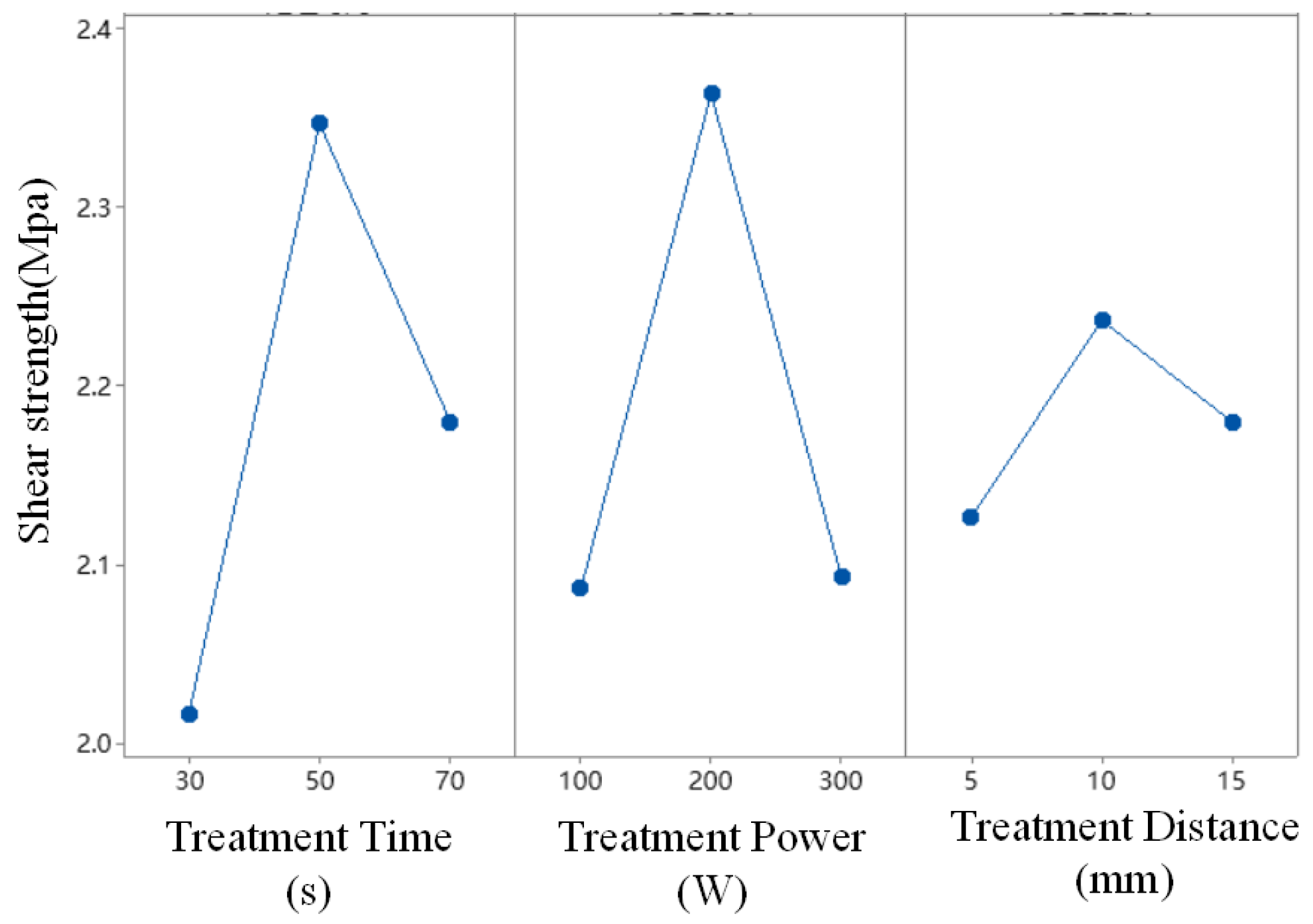 Polymers 17 00726 g011