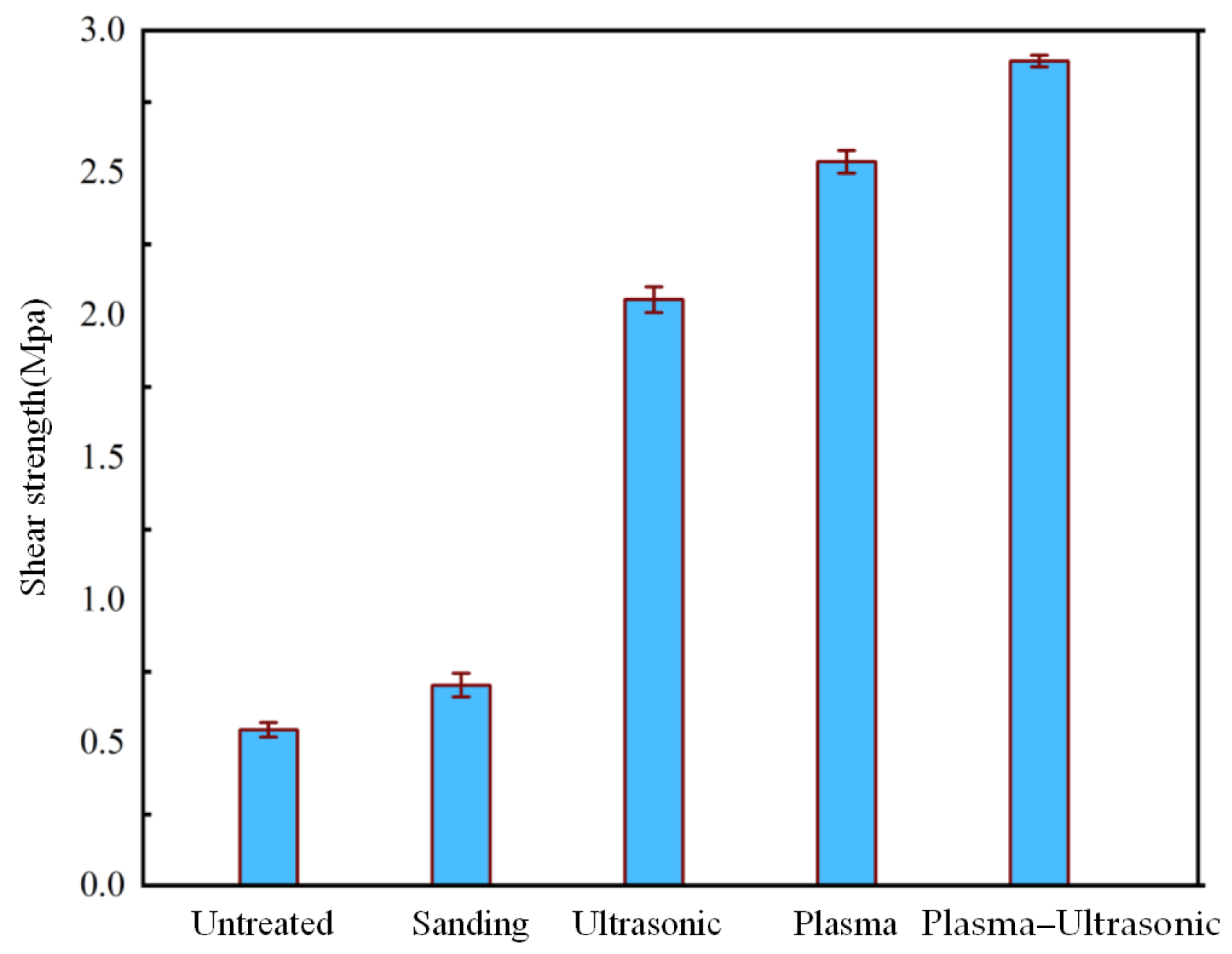Polymers 17 00726 g013