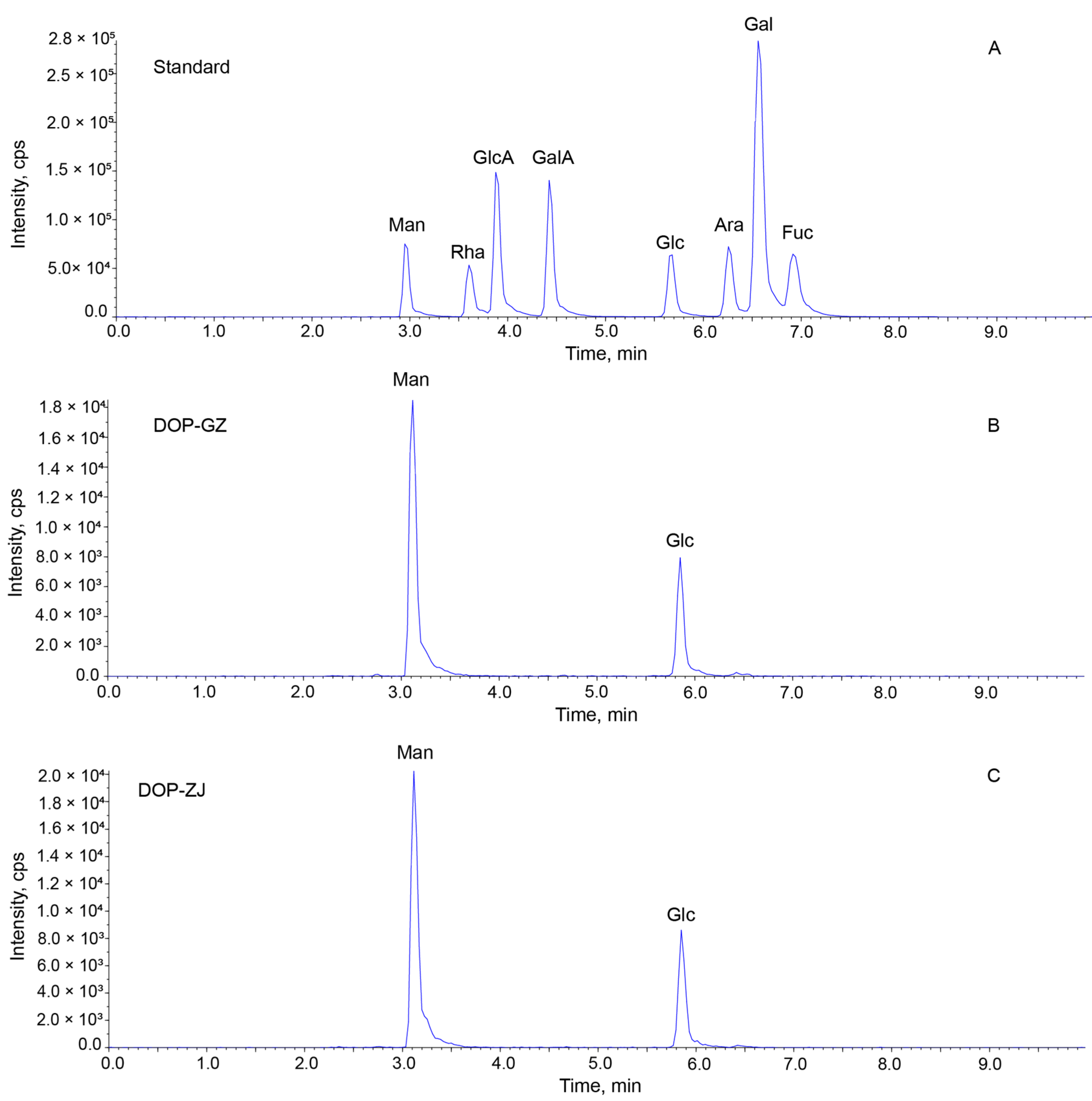 Polymers 17 00727 g002