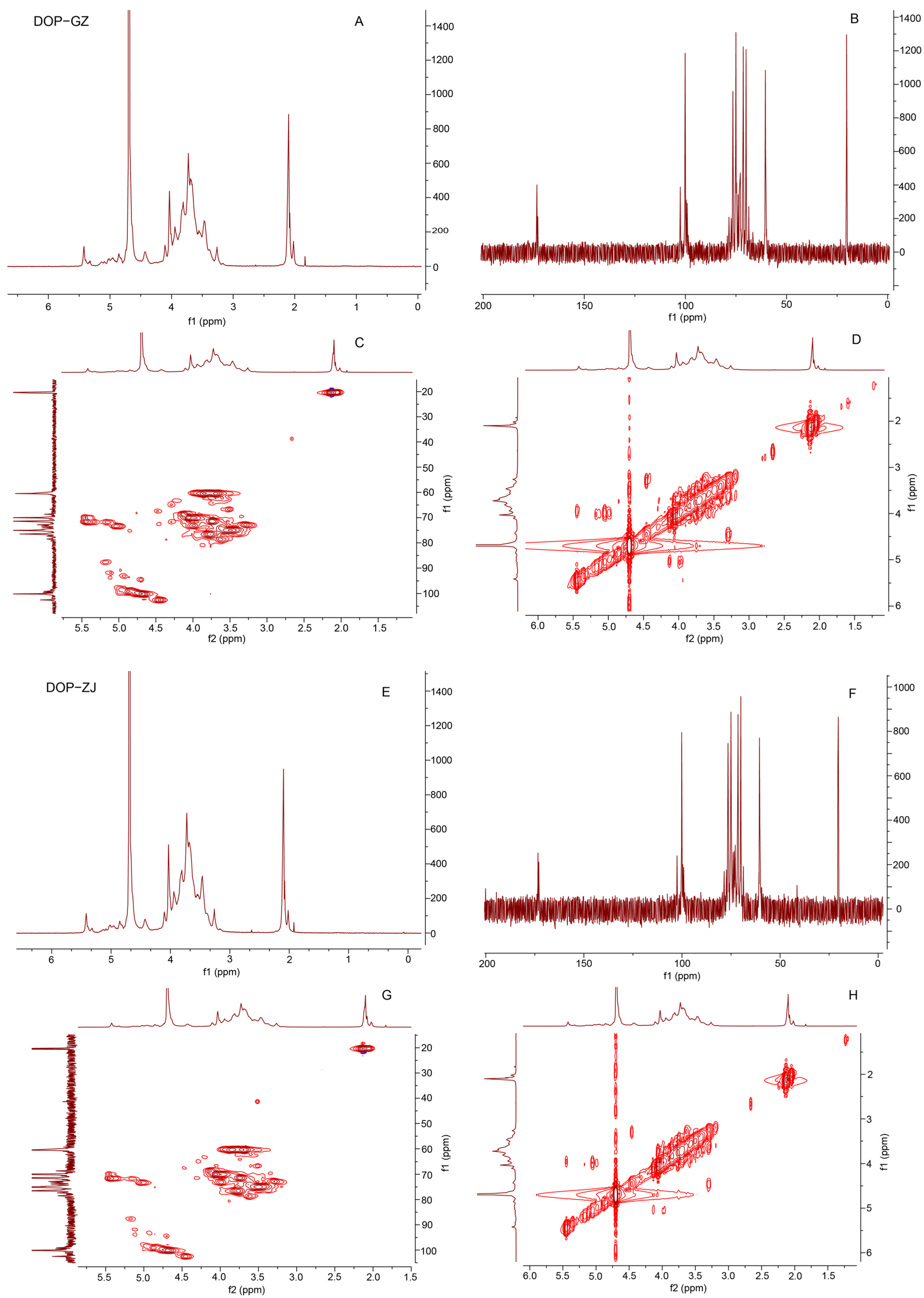 Polymers 17 00727 g005