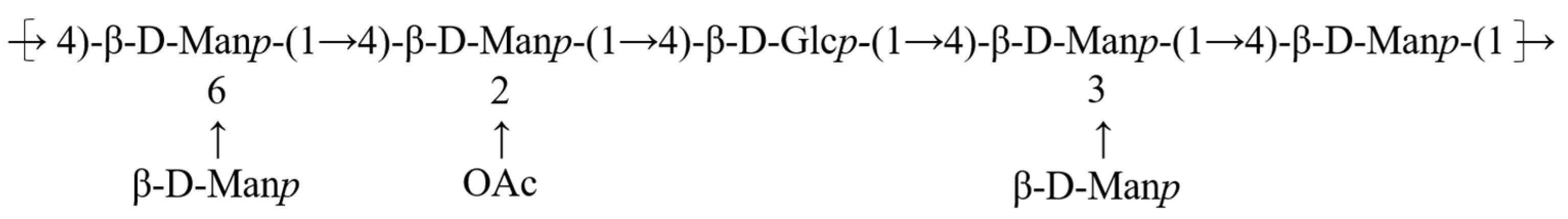 Polymers 17 00727 g006