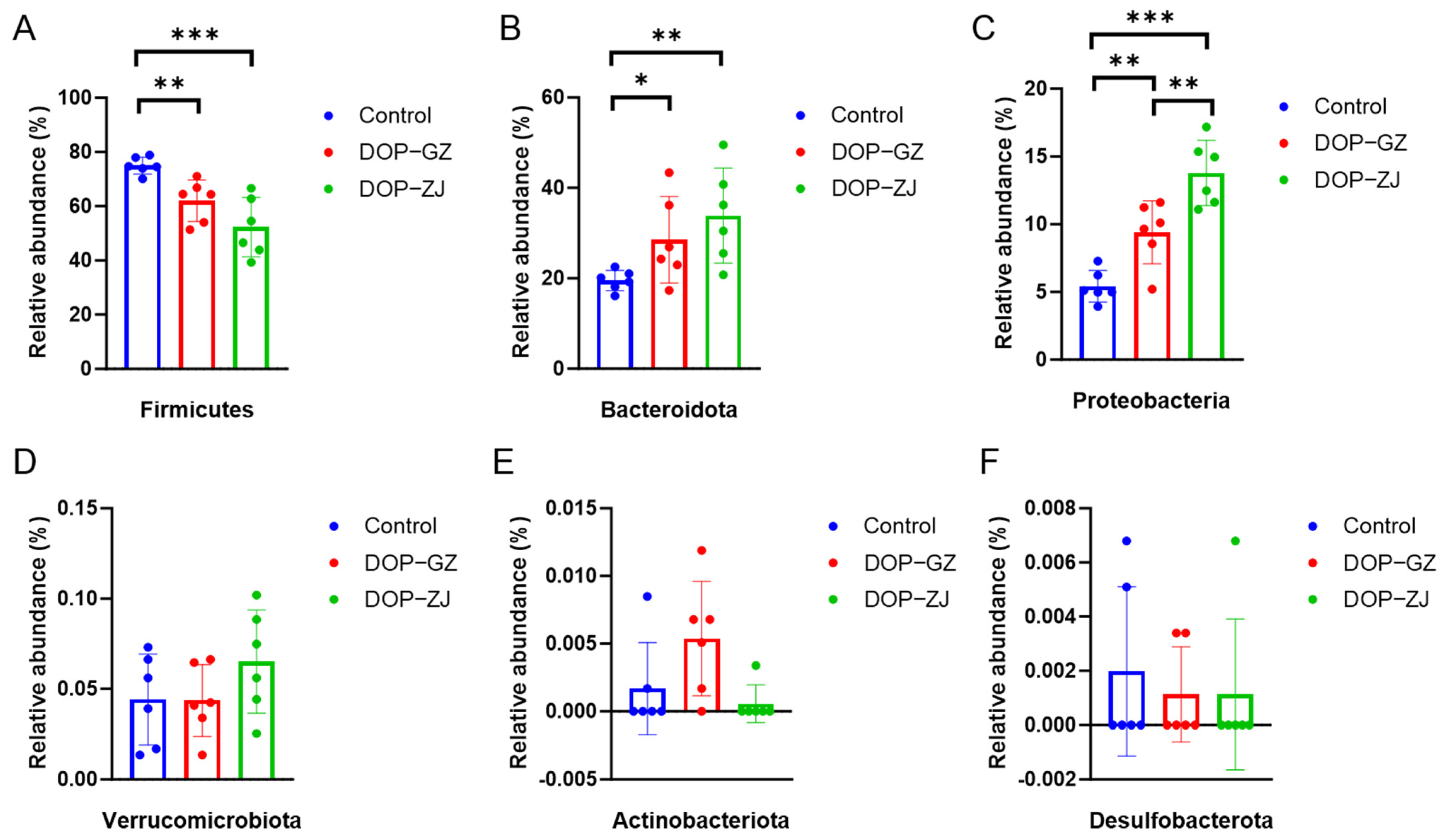Polymers 17 00727 g008