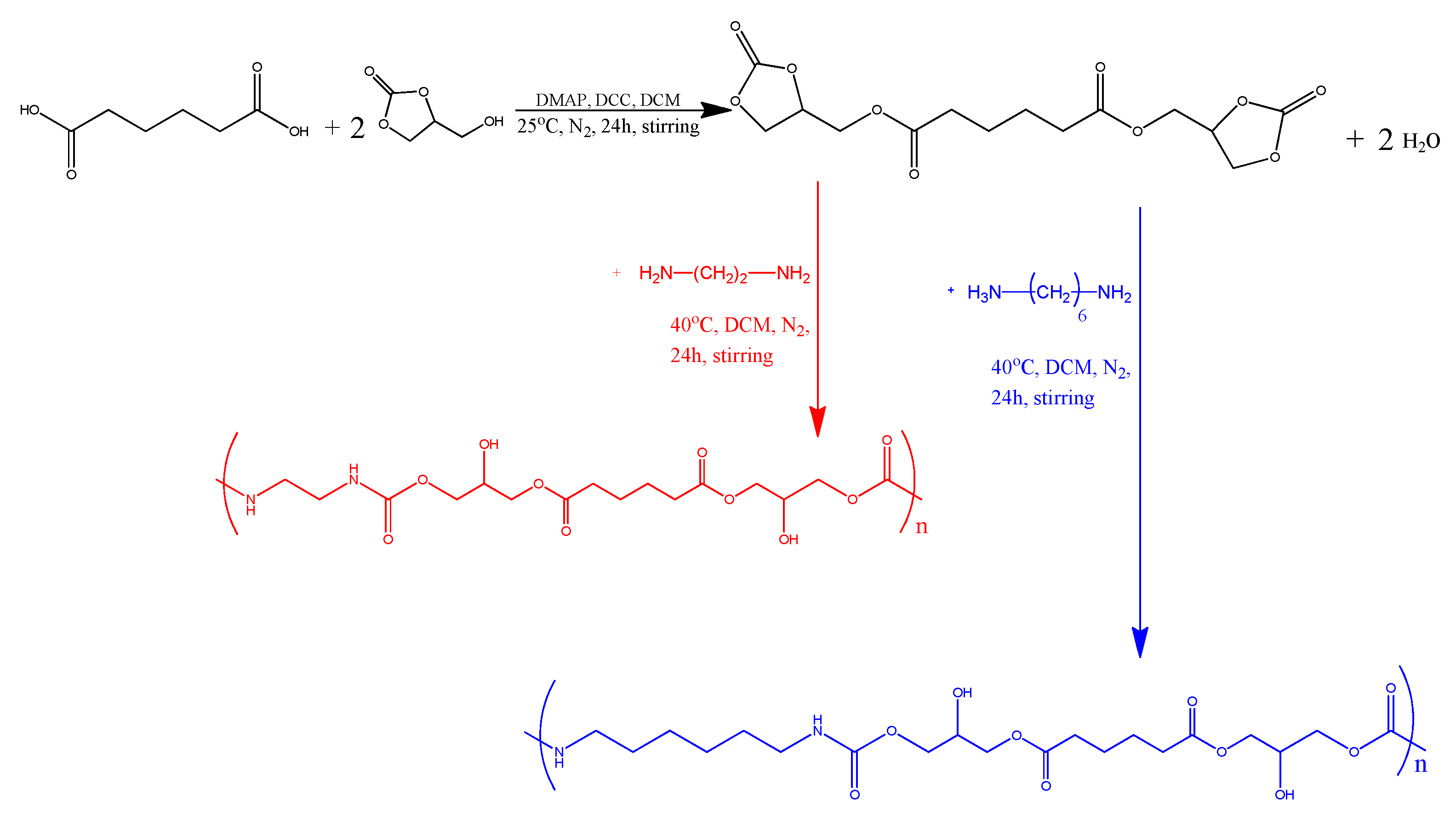 Polymers 17 00728 g001